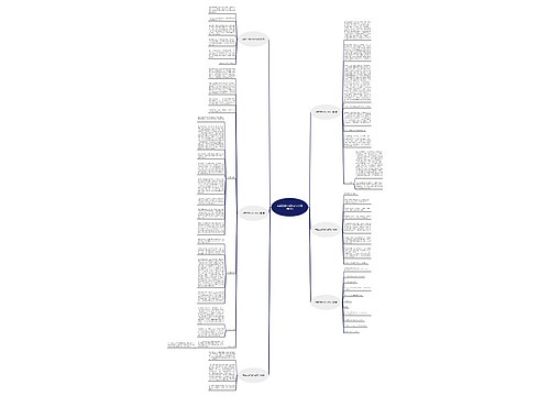 英语口语电话对话范文(精选6篇) 英语口语电话对话范文(精选6篇)
