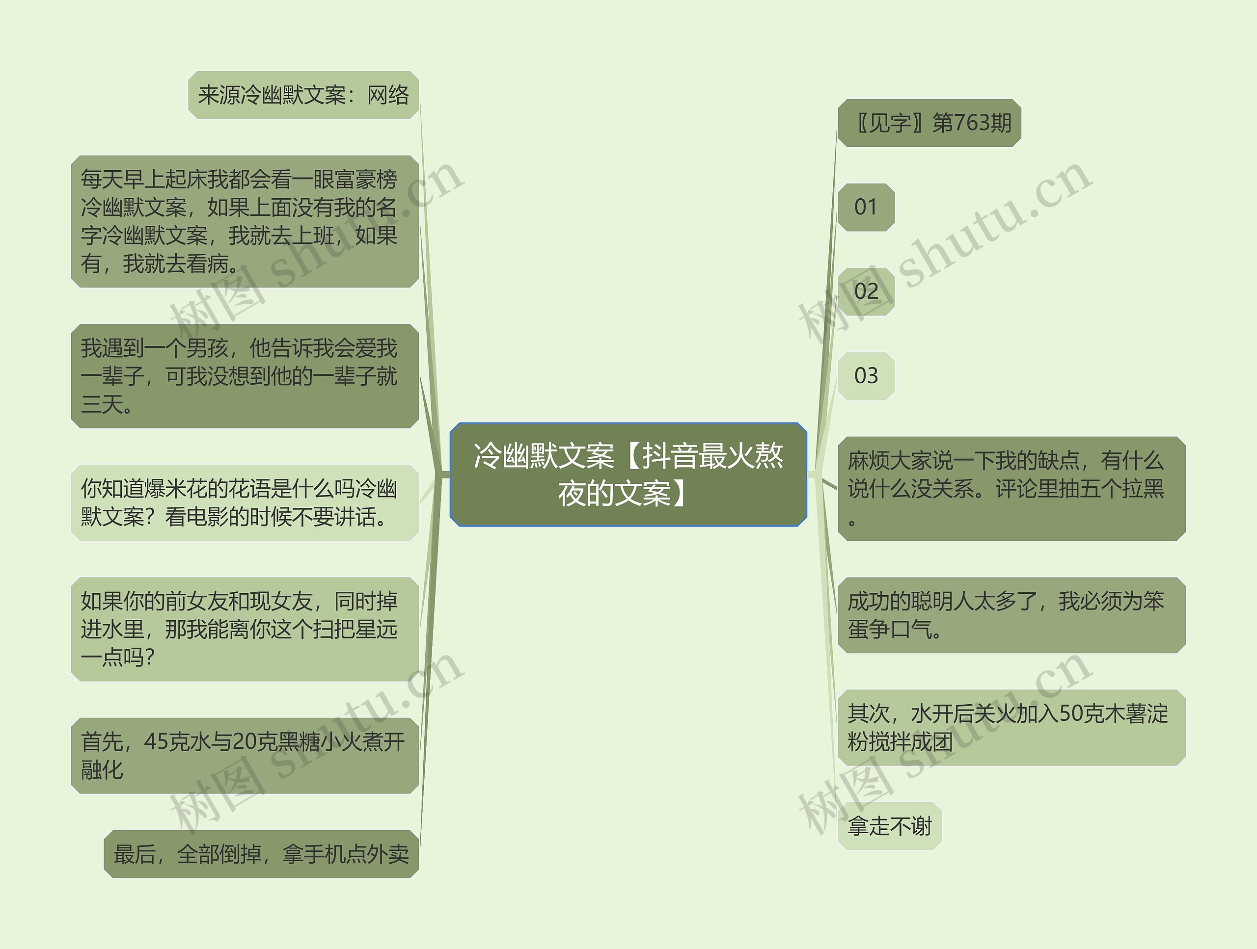 冷幽默文案【抖音最火熬夜的文案】思维导图