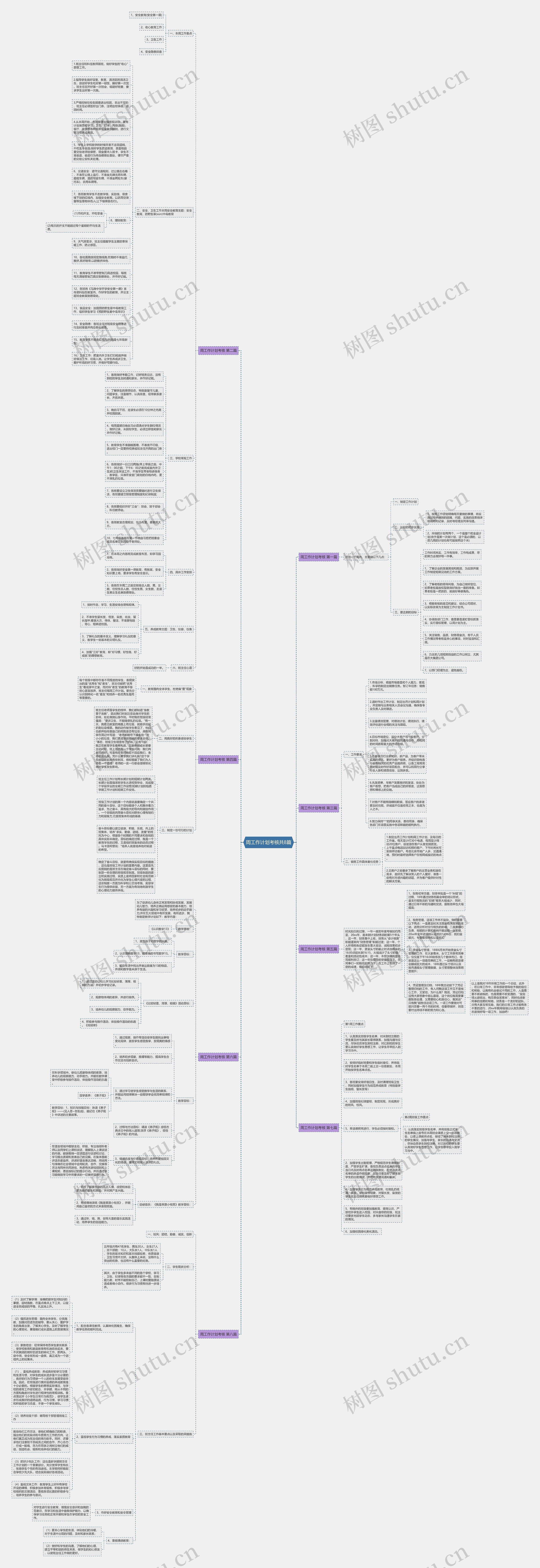 周工作计划考核共8篇思维导图