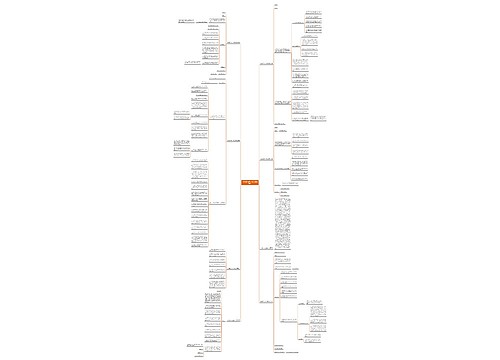 培训家长协议书范文(优选8篇) 培训家长协议书范文(优选8篇)