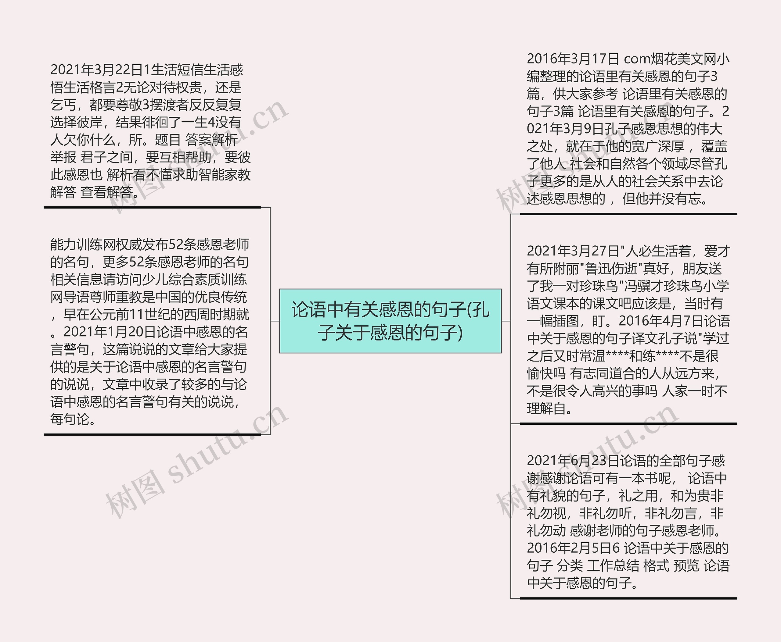 论语中有关感恩的句子(孔子关于感恩的句子)