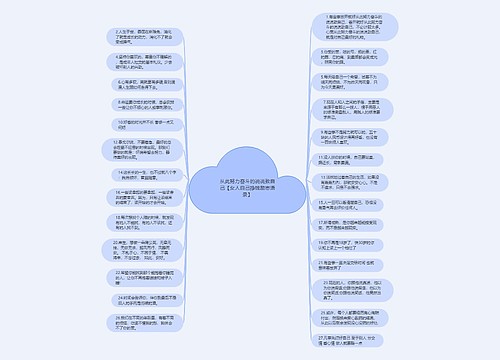 从此努力奋斗的说说致自己【女人自己挣钱励志语录】