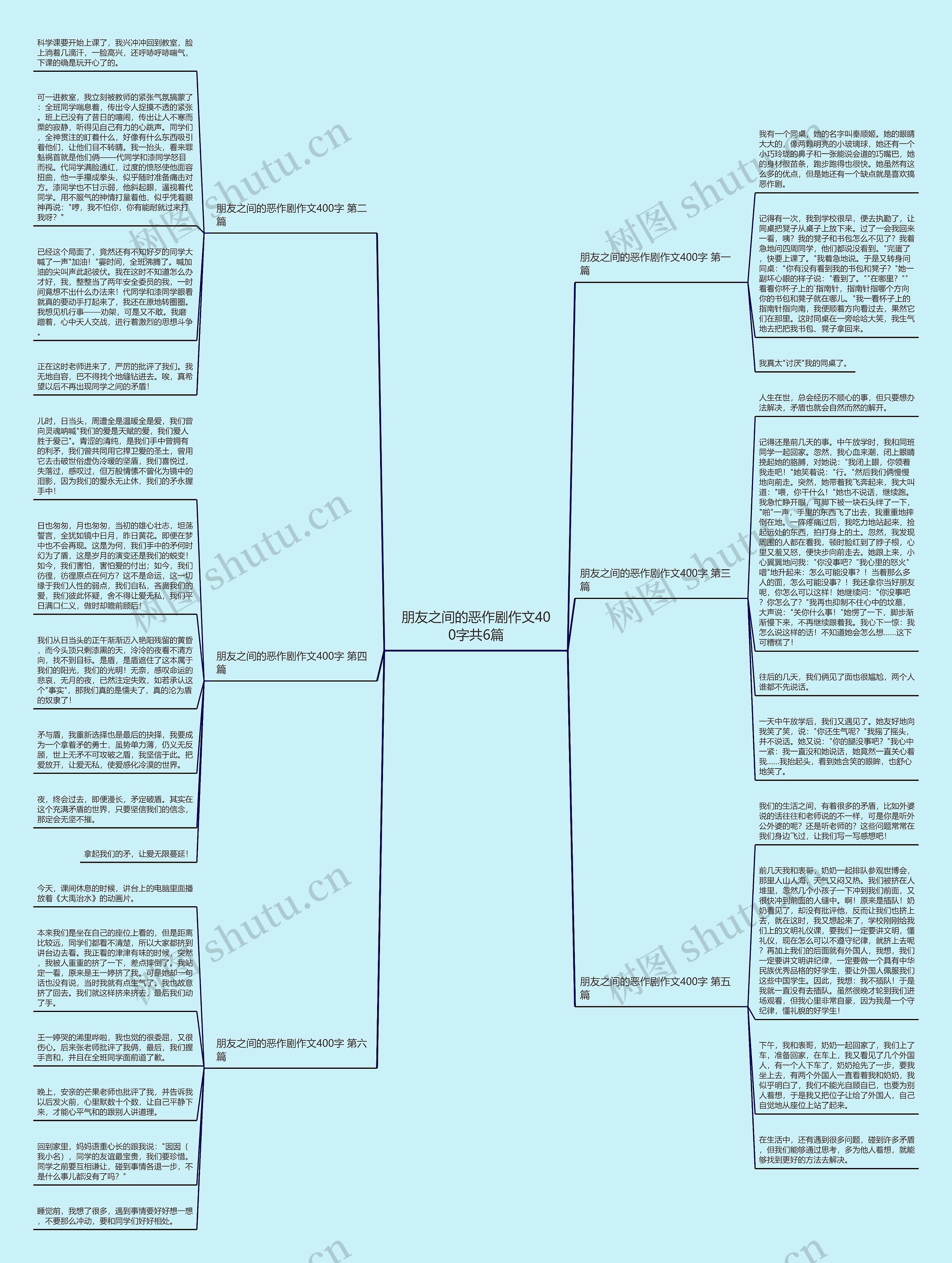 朋友之间的恶作剧作文400字共6篇思维导图