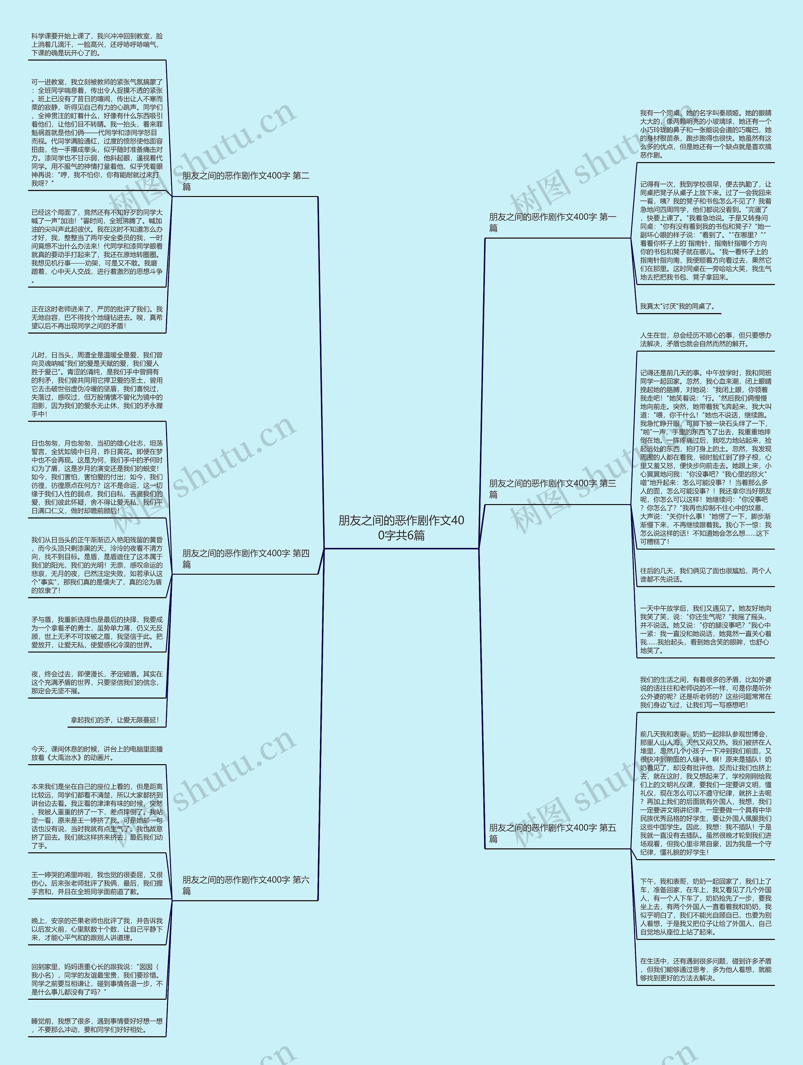 朋友之间的恶作剧作文400字共6篇 朋友之间的恶作剧作文400字共6篇