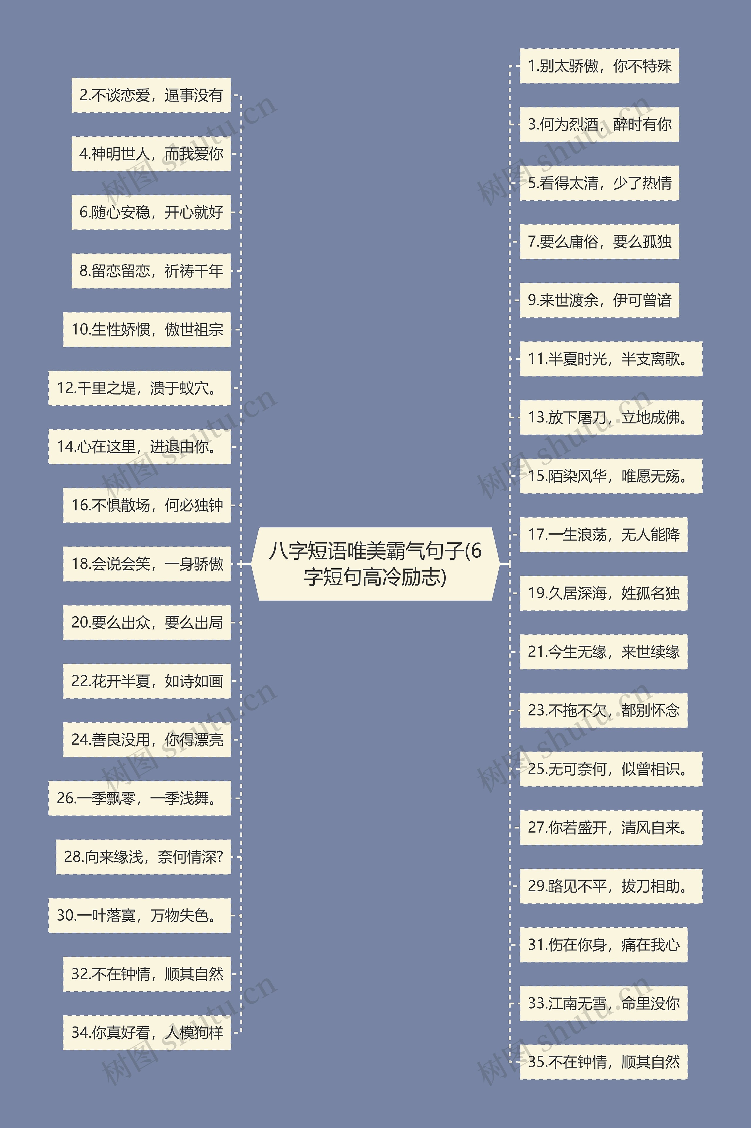 八字短语唯美霸气句子(6字短句高冷励志) 八字短语唯美霸气句子(6字短句高冷励志)