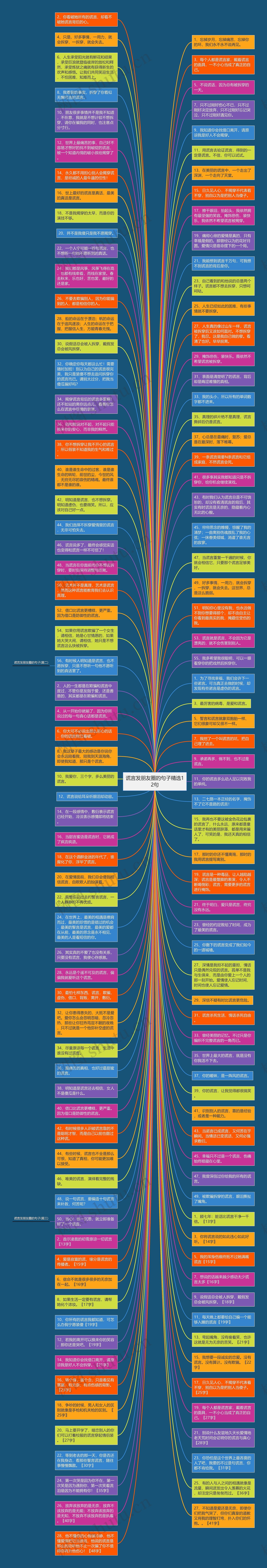 谎言发朋友圈的句子精选12句