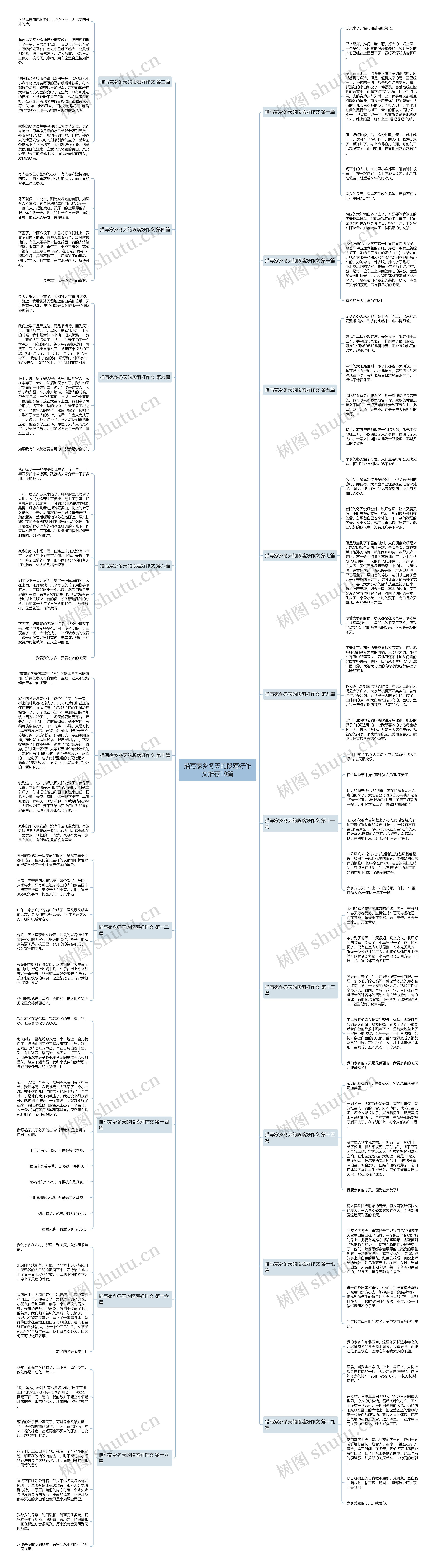 描写家乡冬天的段落好作文推荐19篇 描写家乡冬天的段落好作文推荐19篇