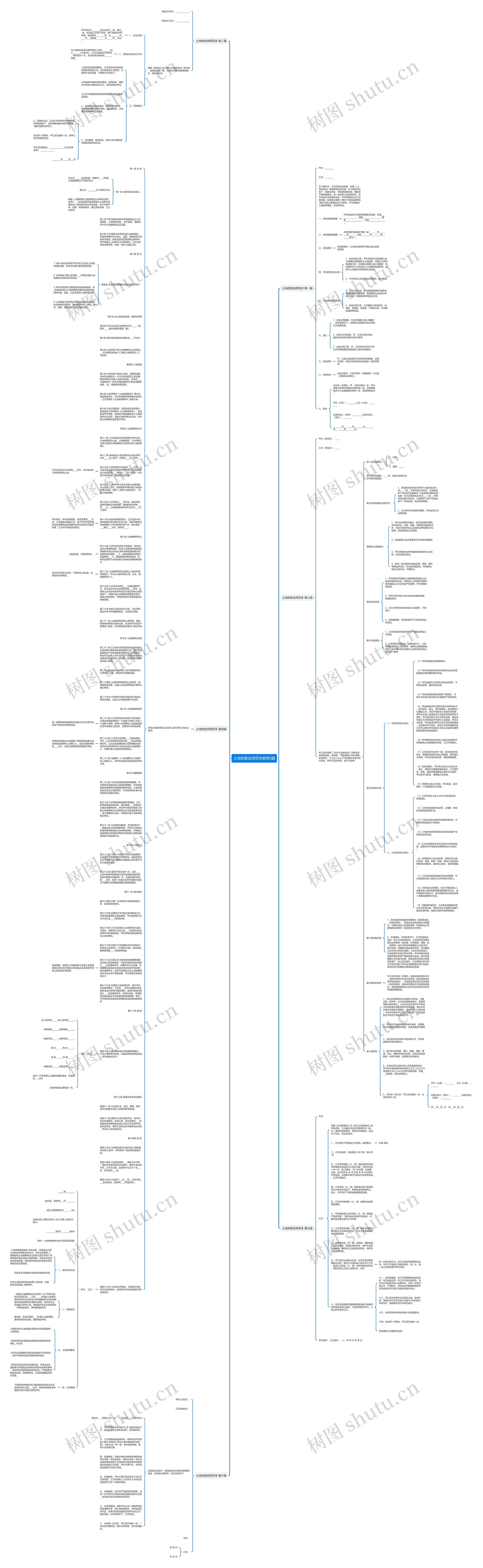 土地修复合同范本推荐6篇思维导图