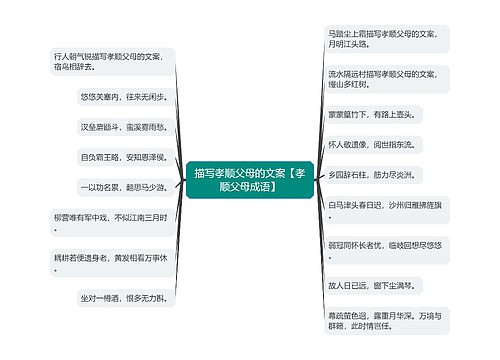 描写孝顺父母的文案【孝顺父母成语】