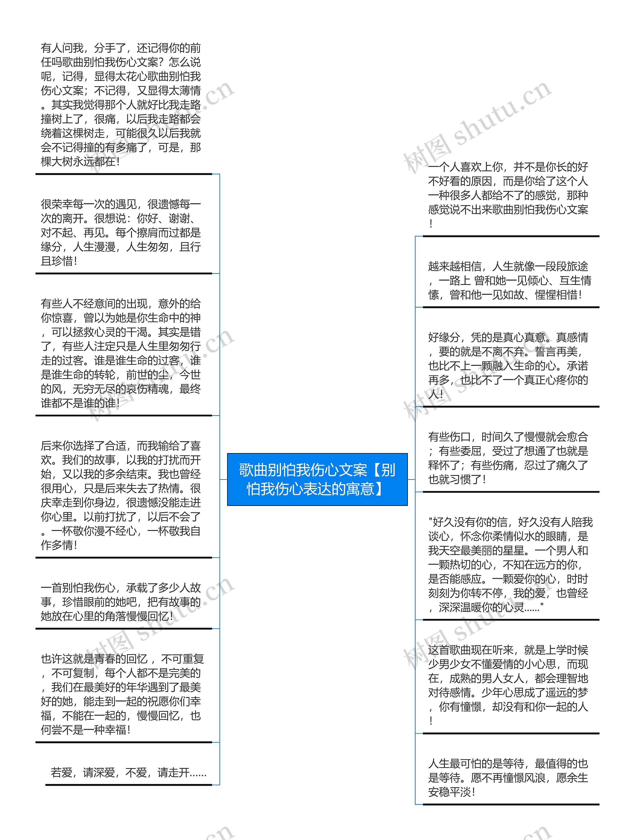 歌曲别怕我伤心文案【别怕我伤心表达的寓意】