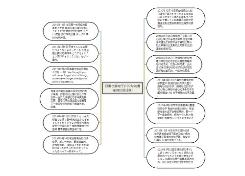 日语伤感句子(100句动漫催泪台词日语)