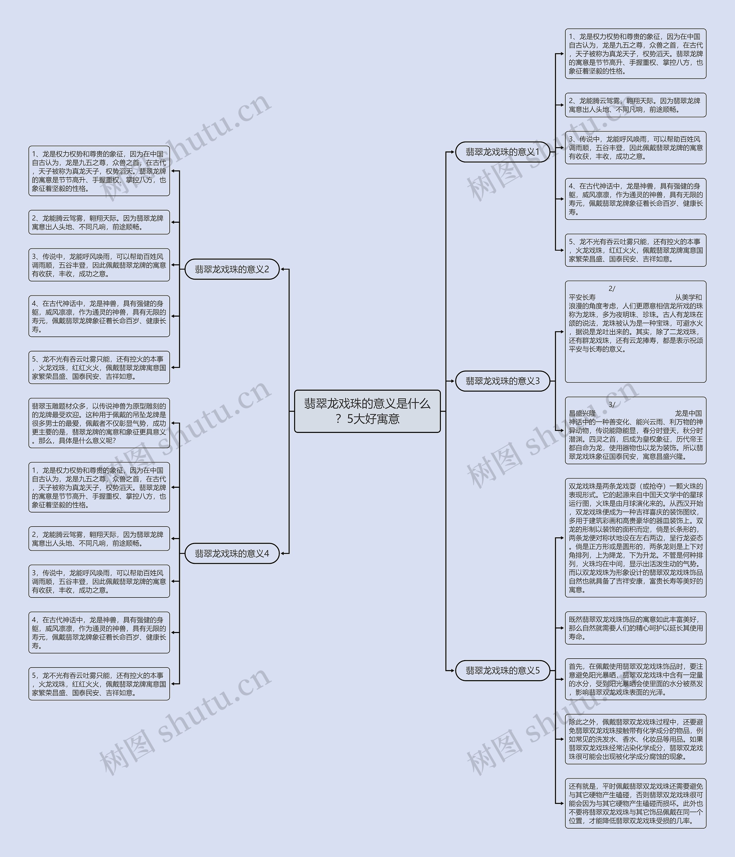 翡翠龙戏珠的意义是什么?5大好寓意 翡翠龙戏珠的意义是什么?5大好寓意