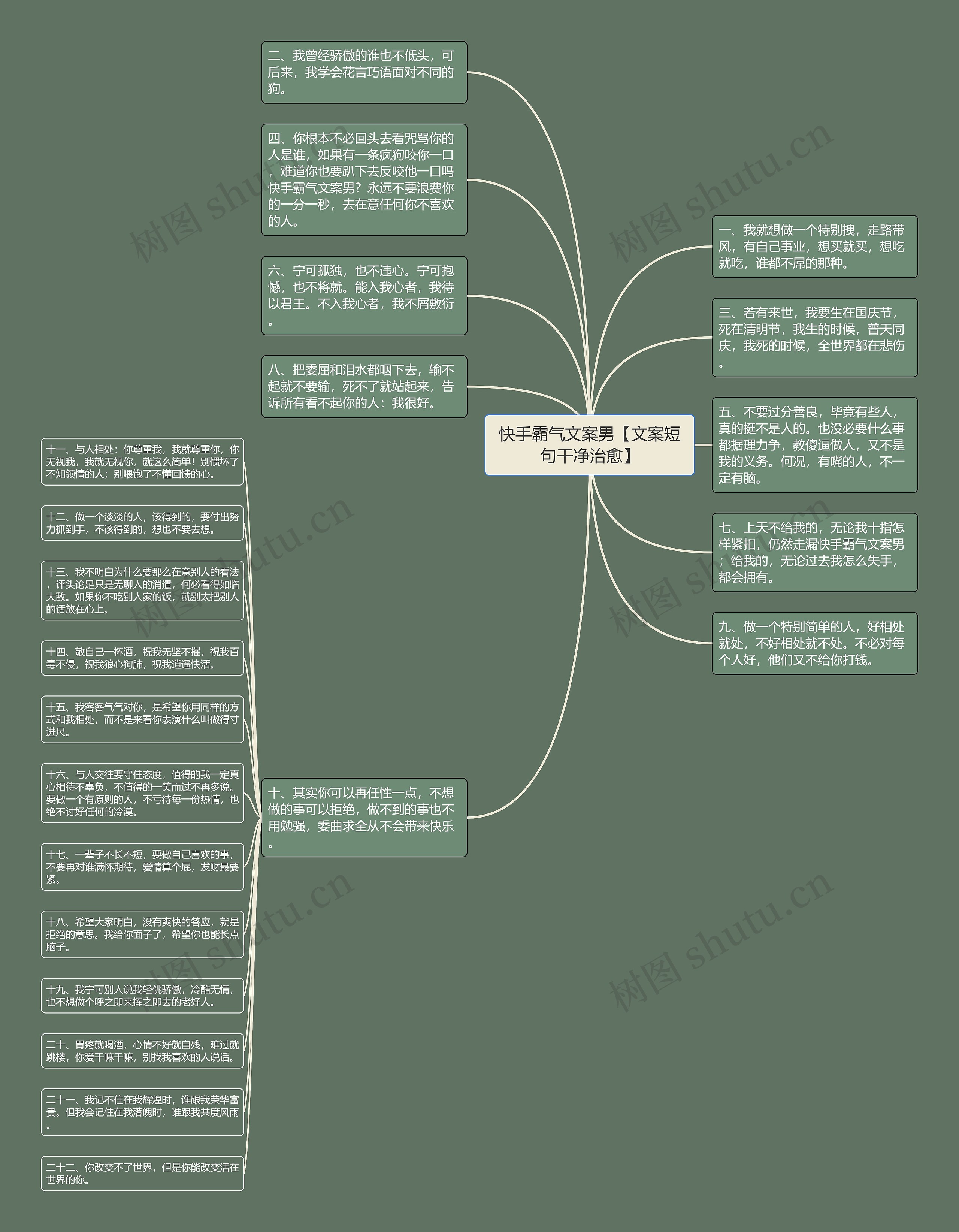 快手霸气文案男【文案短句干净治愈】 快手霸气文案男【文案短句干净治愈】
