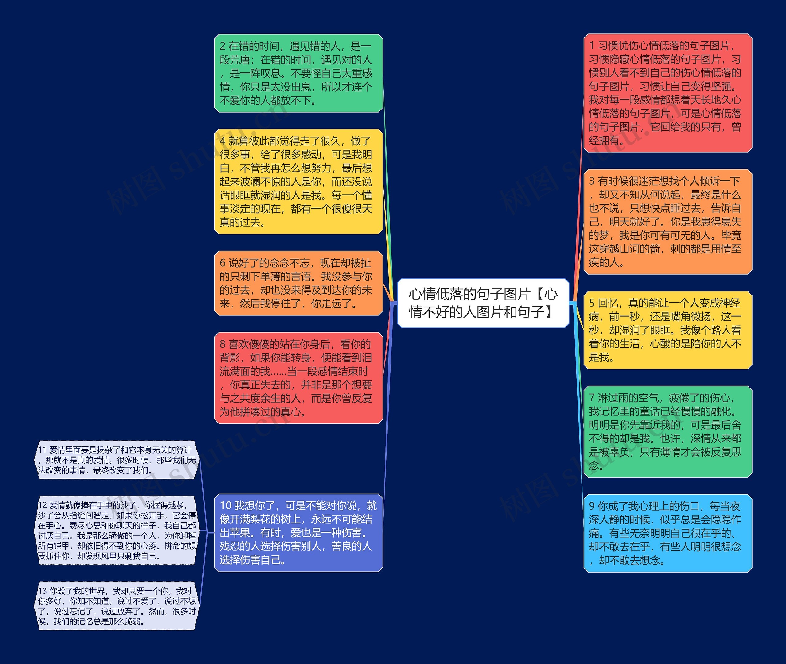 心情低落的句子图片【心情不好的人图片和句子】