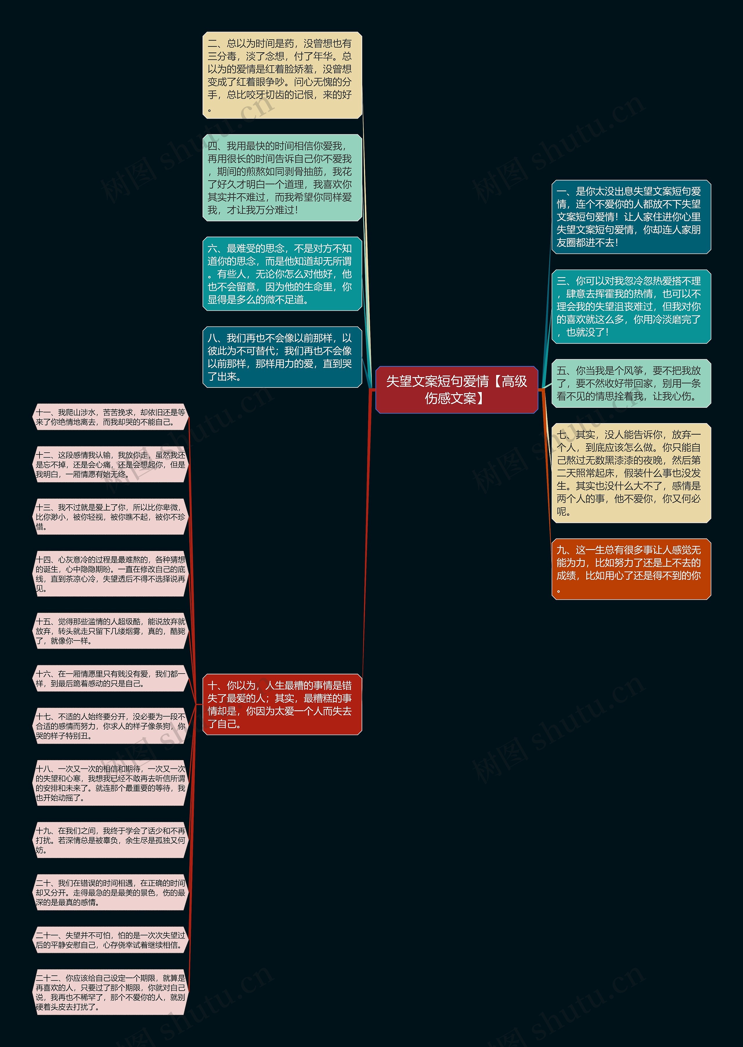 失望文案短句爱情【高级伤感文案】