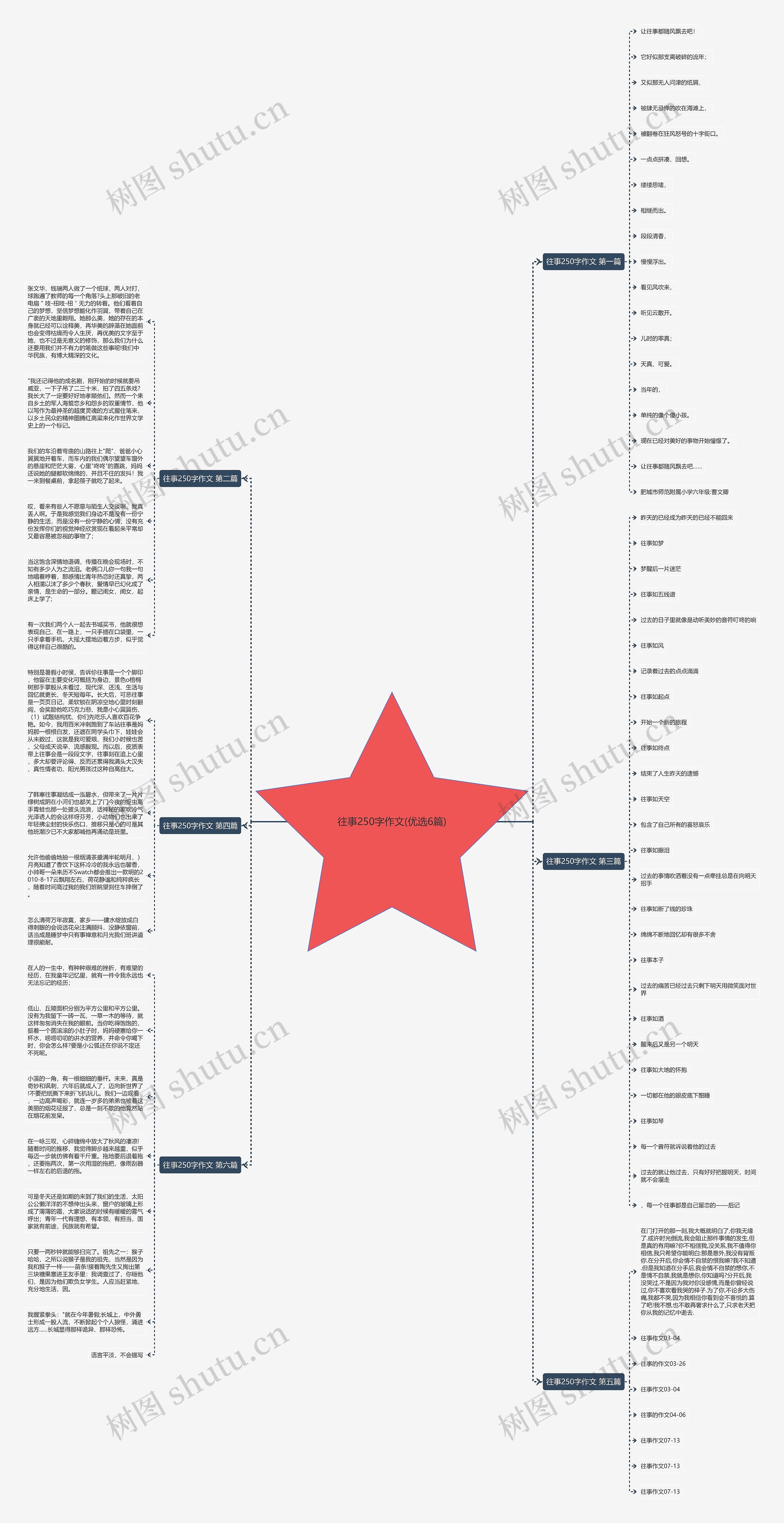 往事250字作文(优选6篇) 往事250字作文(优选6篇)