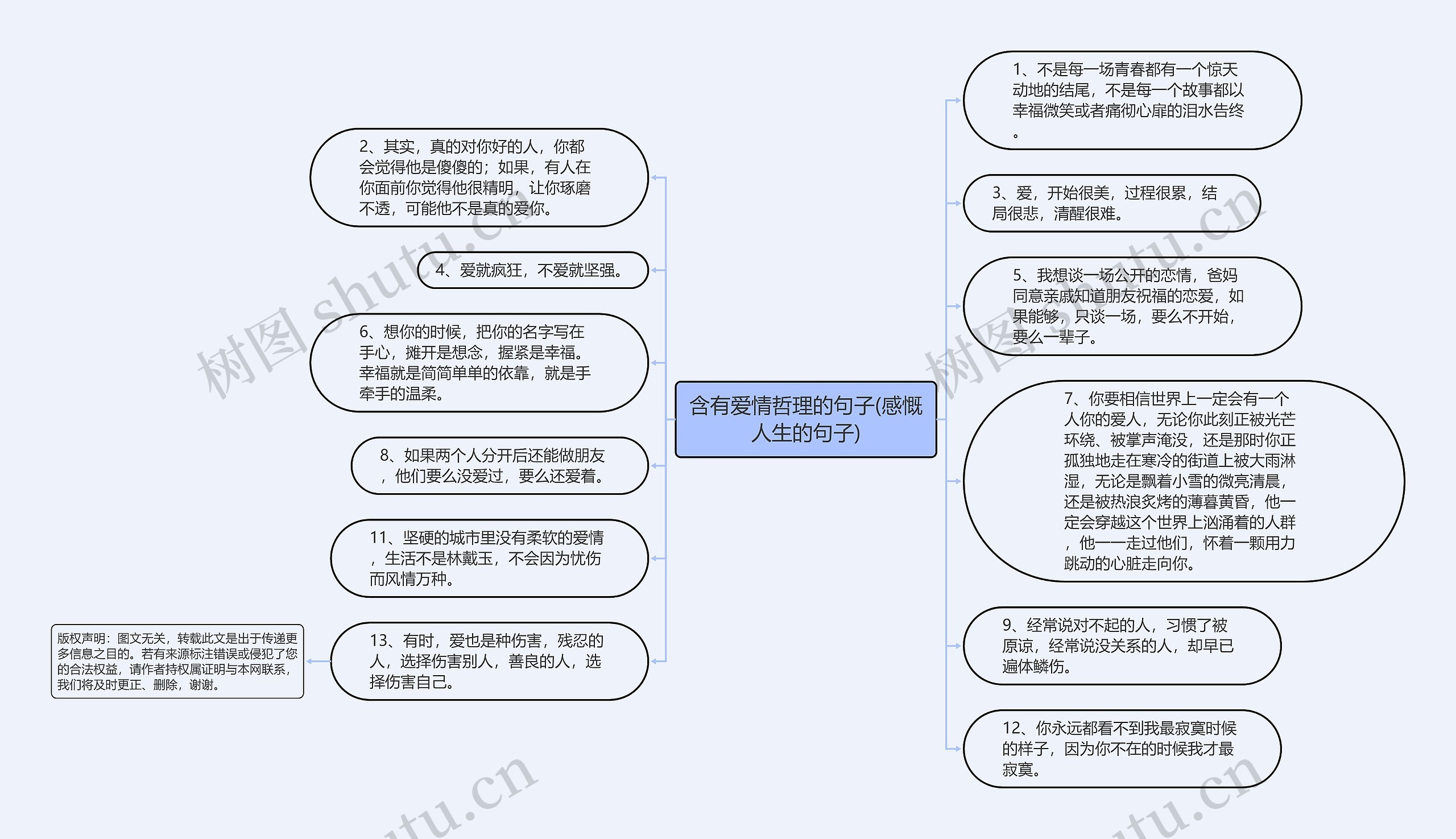 含有爱情哲理的句子(感慨人生的句子)