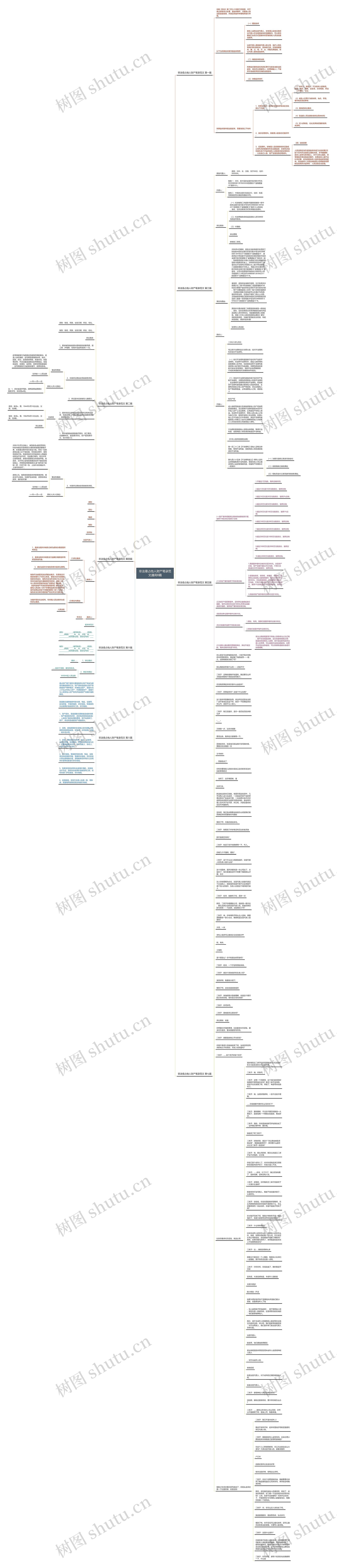 非法侵占他人财产笔录范文通用8篇思维导图