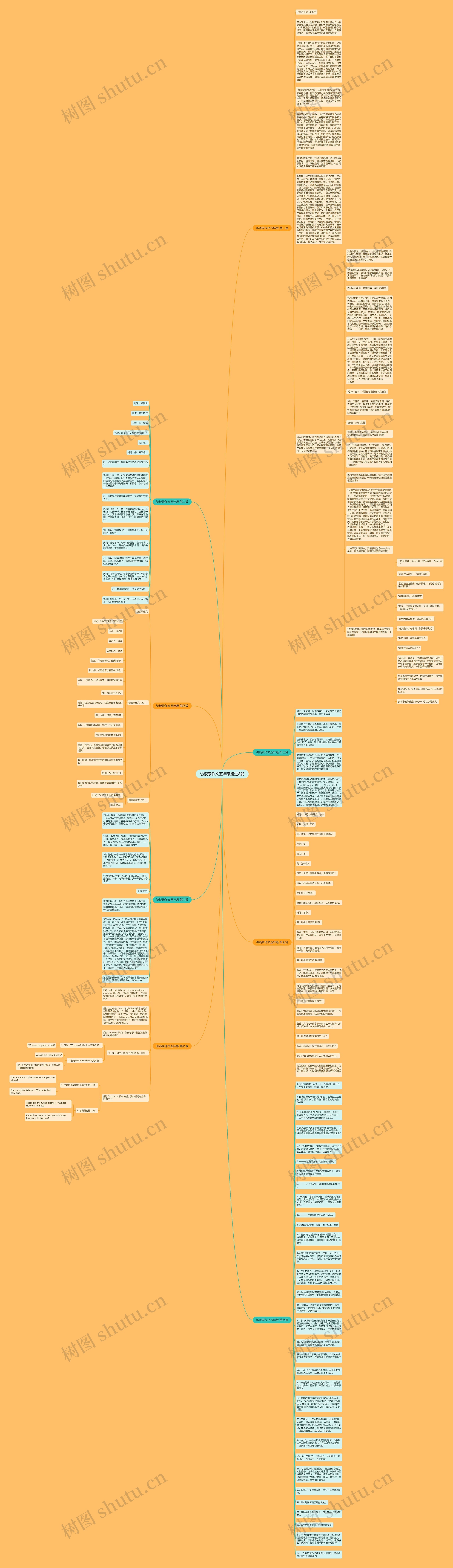 访谈录作文五年级精选8篇