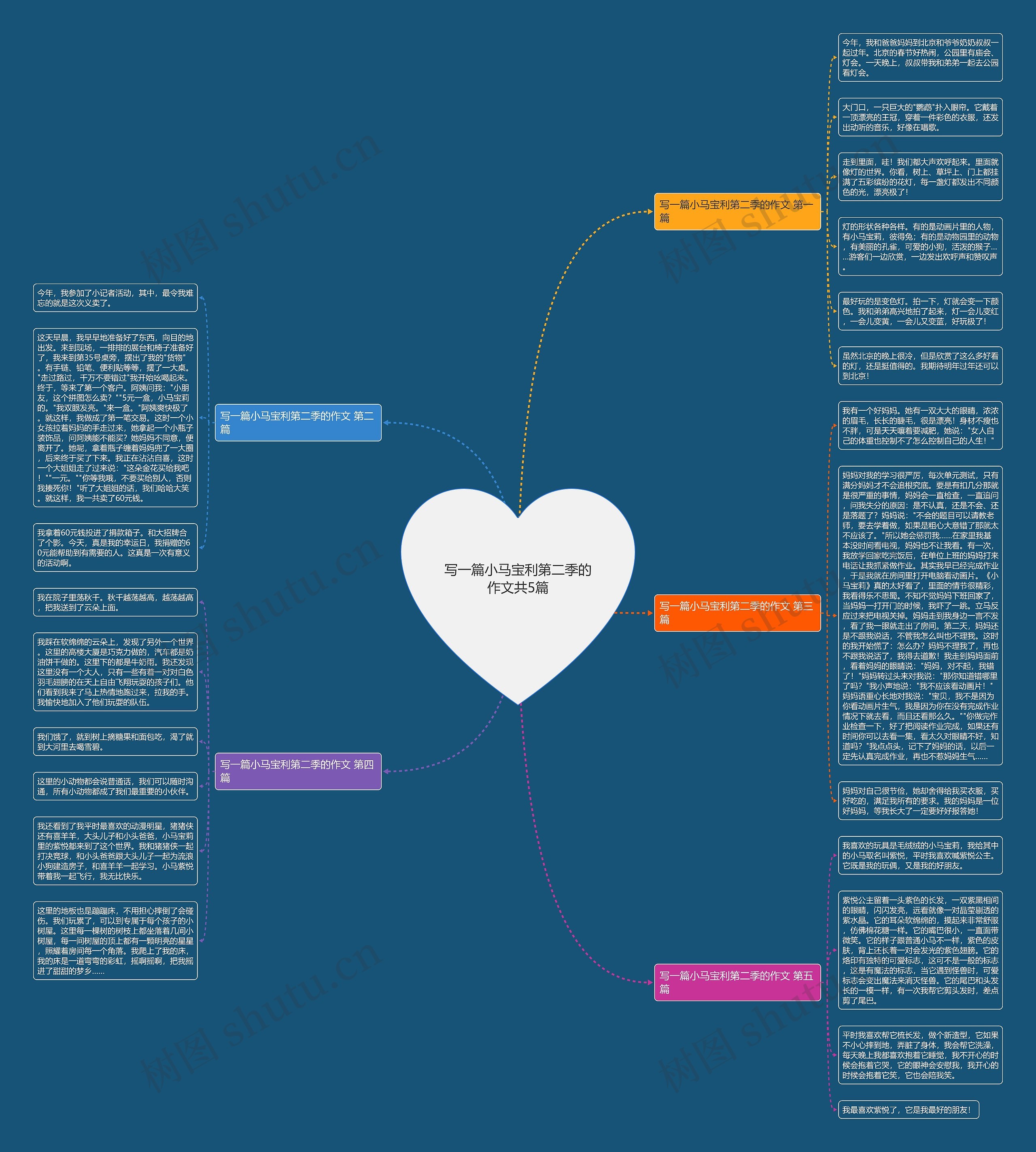 写一篇小马宝利第二季的作文共5篇 写一篇小马宝利第二季的作文共5篇