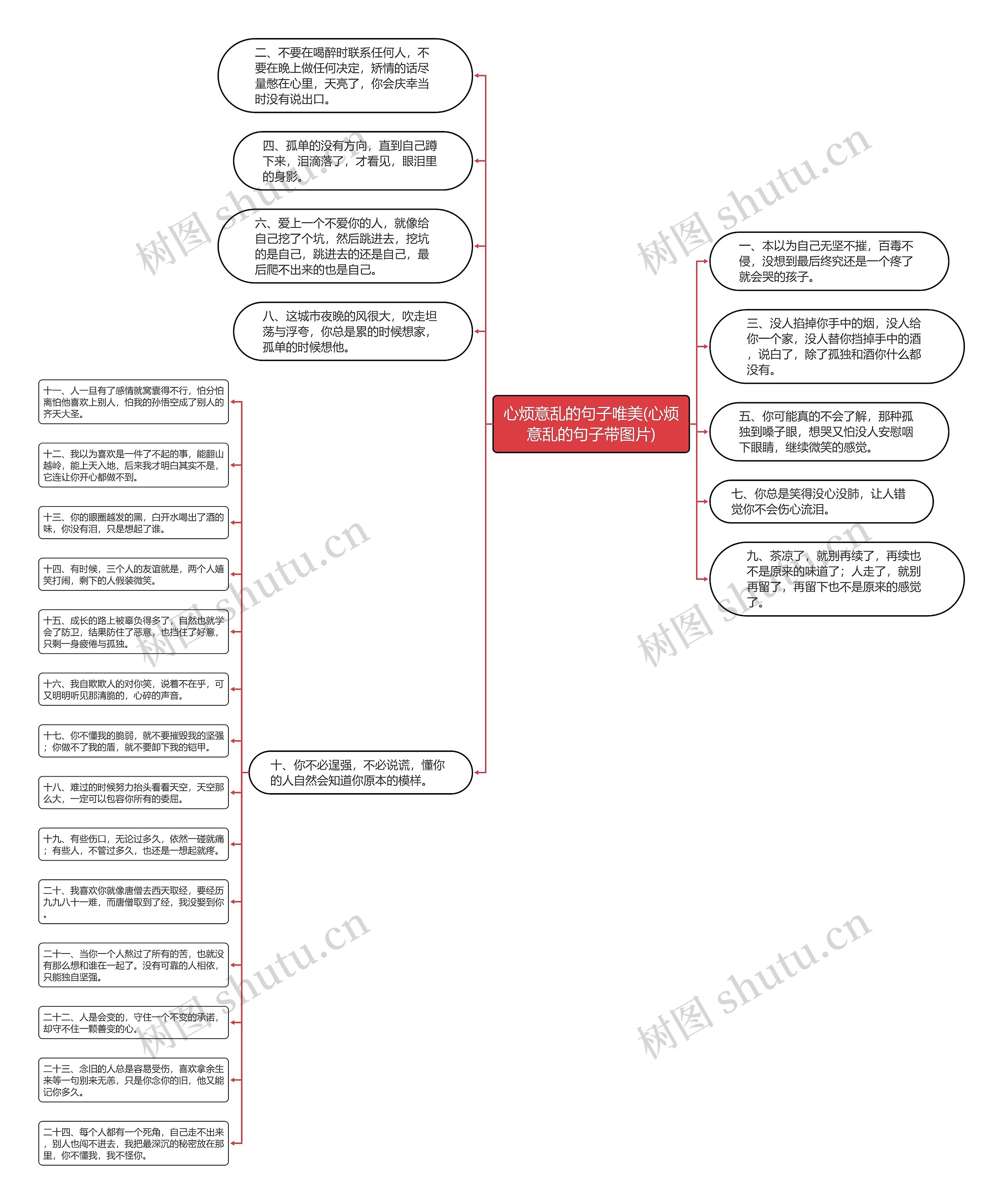 心烦意乱的句子唯美(心烦意乱的句子带图片) 心烦意乱的句子唯美(心烦意乱的句子带图片)