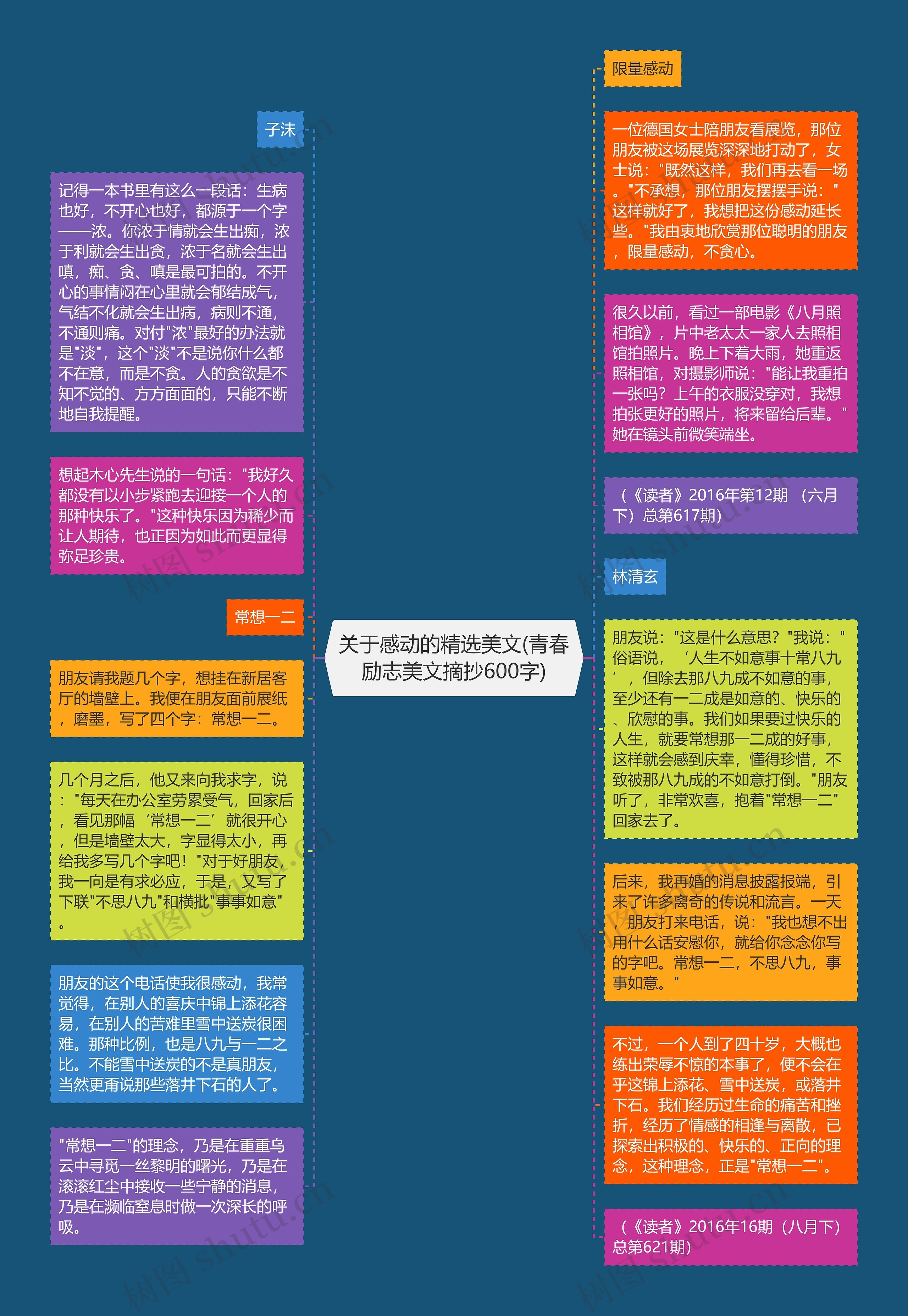关于感动的精选美文(青春励志美文摘抄600字)