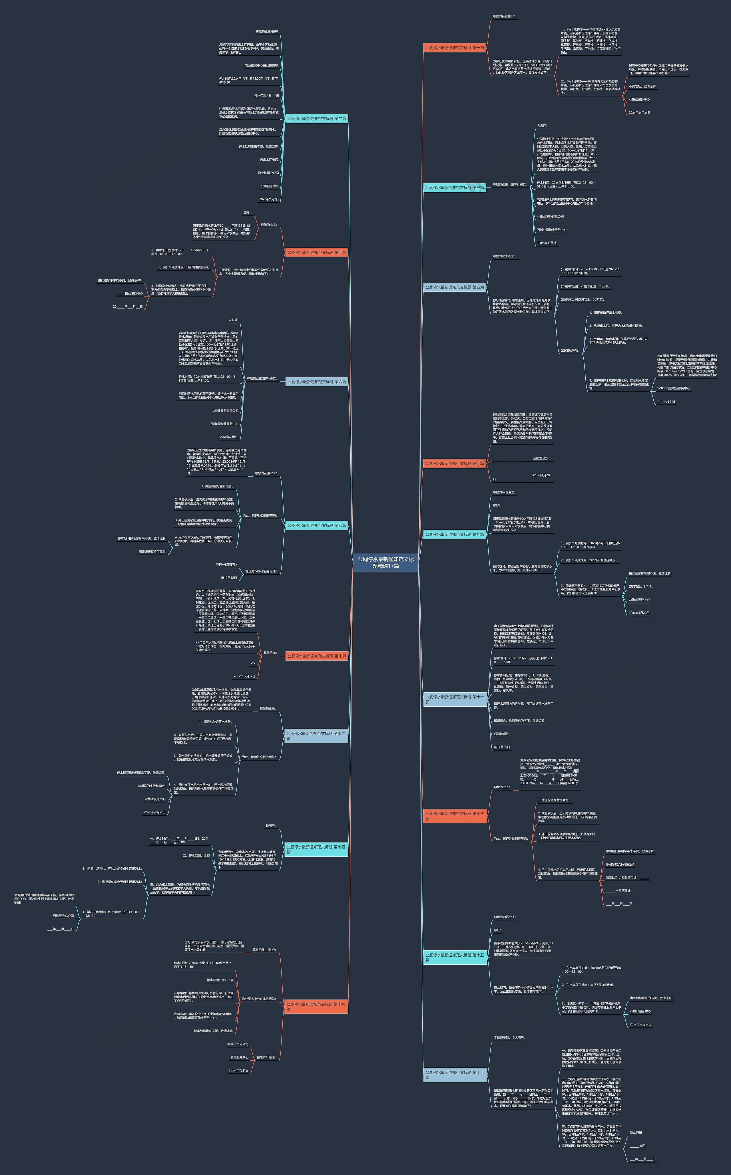 公厕停水最新通知范文标题精选17篇思维导图