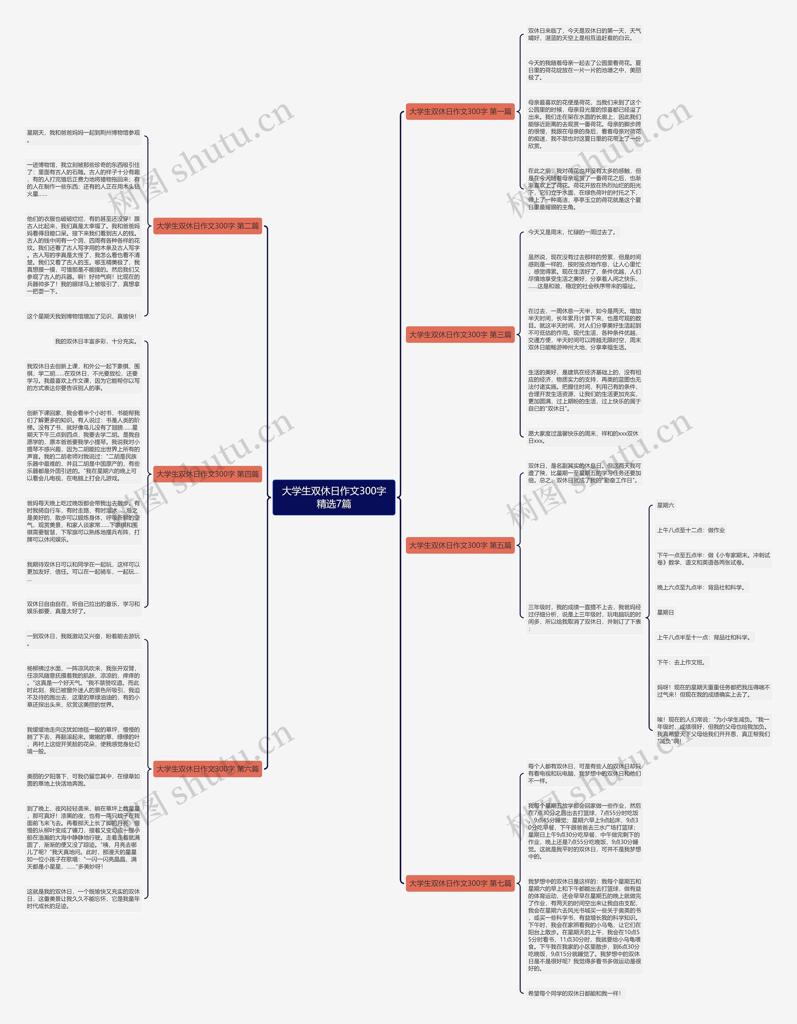 大学生双休日作文300字精选7篇 大学生双休日作文300字精选7篇