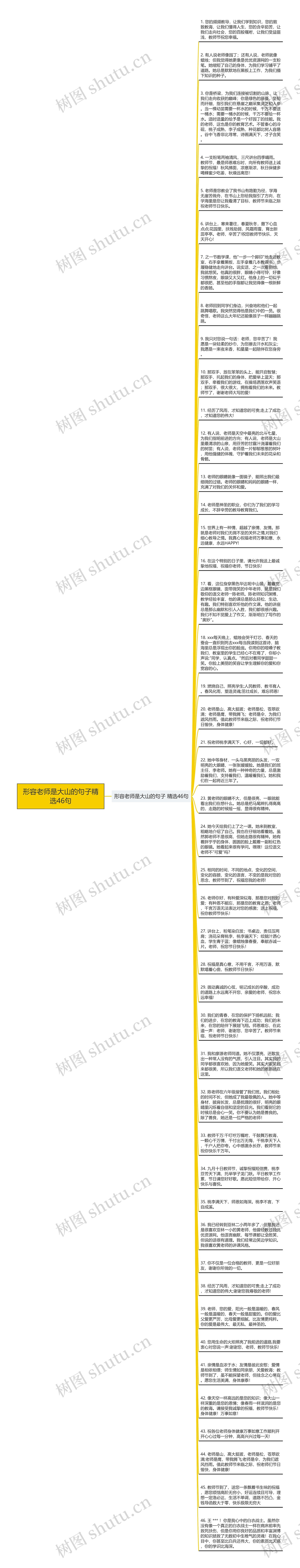 形容老师是大山的句子精选46句思维导图