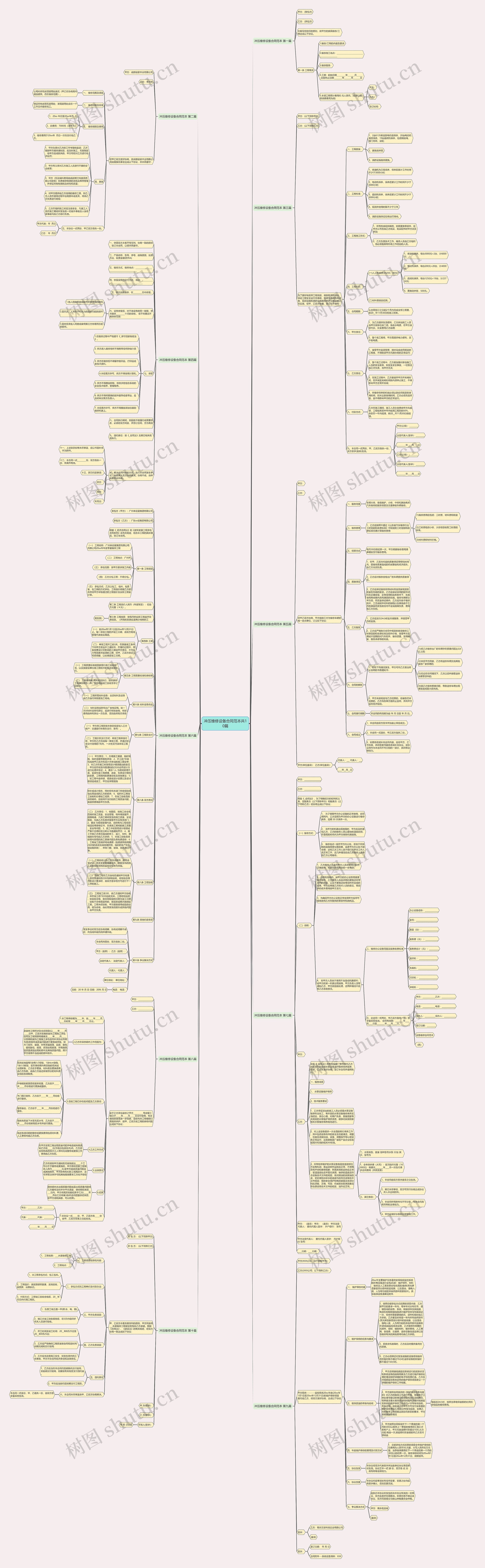 冲压维修设备合同范本共10篇思维导图