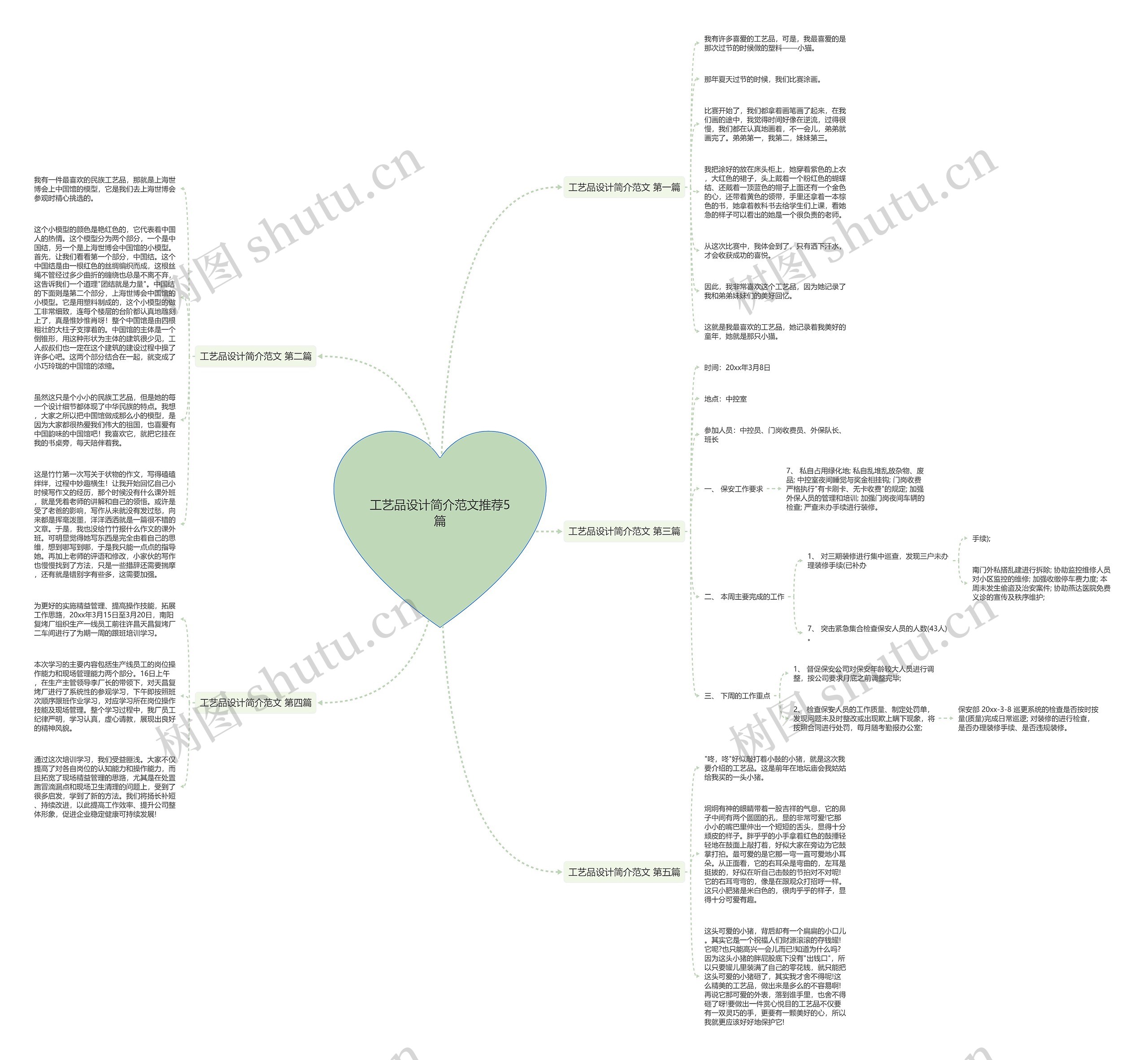 工艺品设计简介范文推荐5篇 工艺品设计简介范文推荐5篇