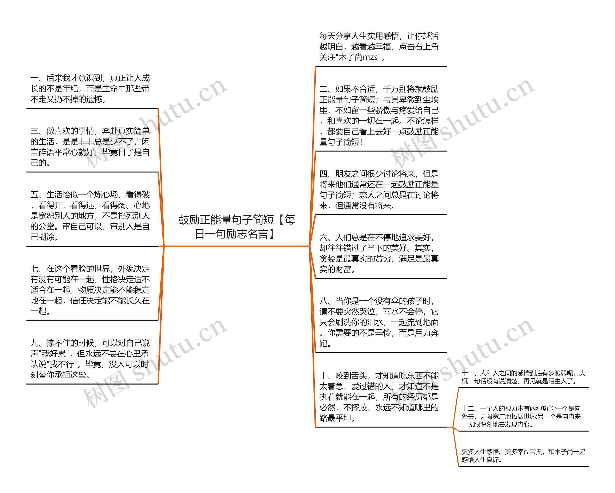 鼓励正能量句子简短【每日一句励志名言】