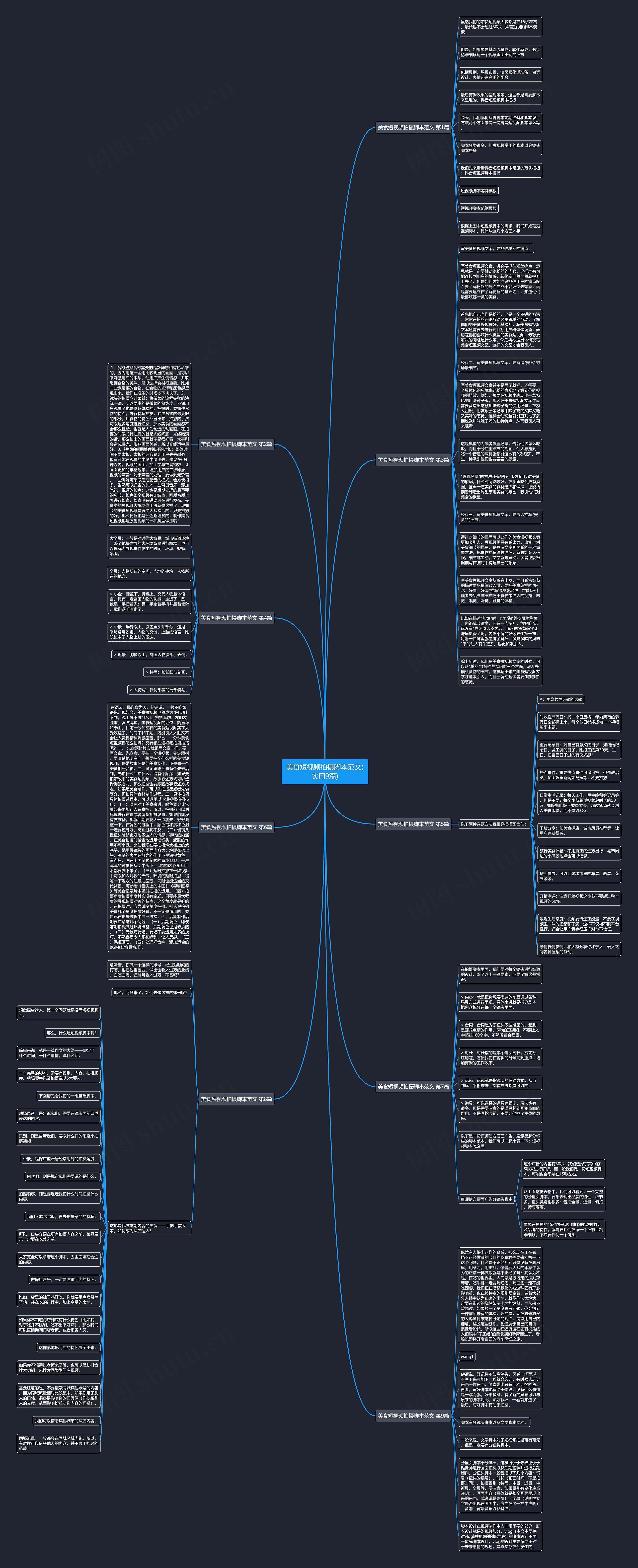 美食短视频拍摄脚本范文(实用9篇)思维导图