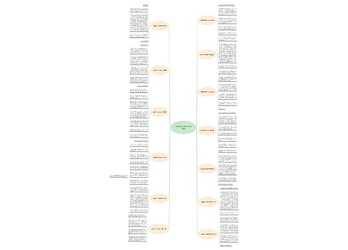 北京路300字的作文(优选13篇)