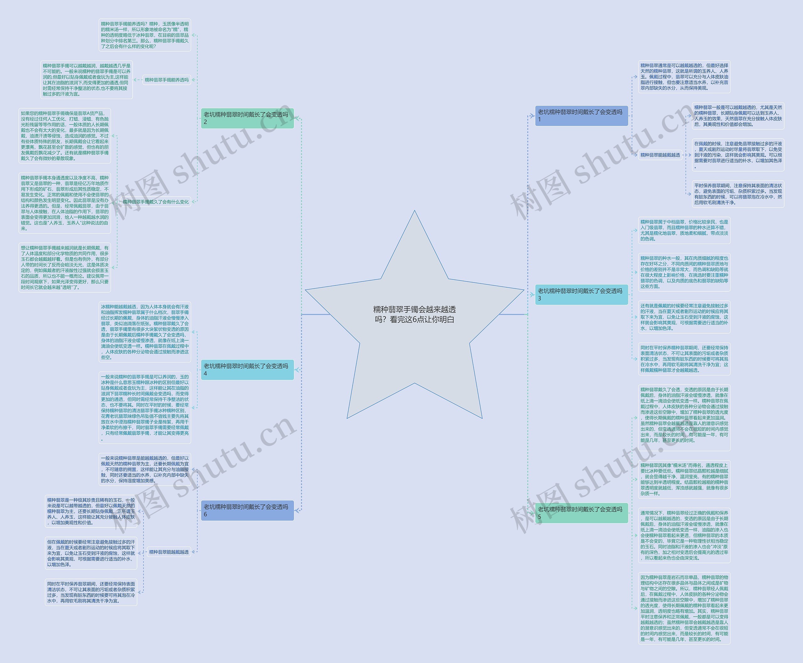 糯种翡翠手镯会越来越透吗?看完这6点让你明白 糯种翡翠手镯会越来越透吗?看完这6点让你明白
