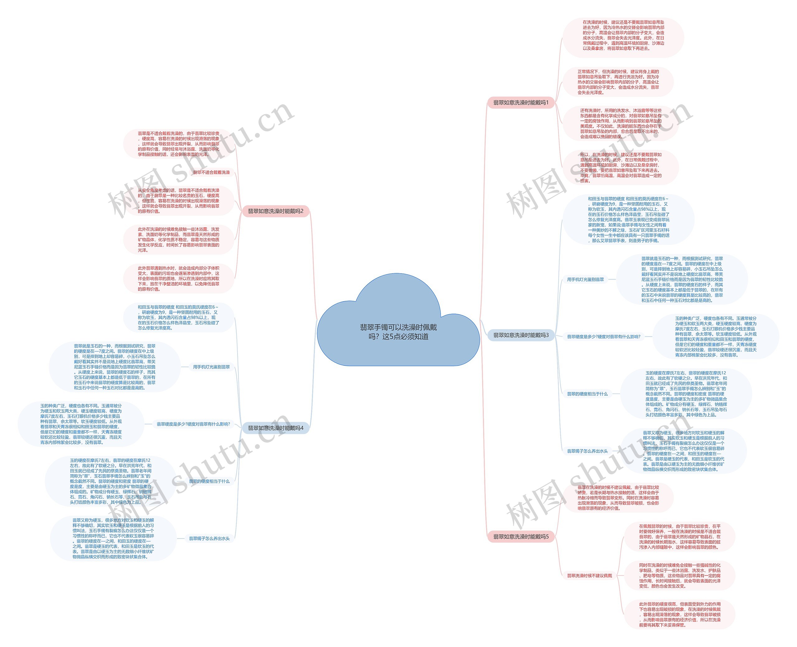 翡翠手镯可以洗澡时佩戴吗?这5点必须知道 翡翠手镯可以洗澡时佩戴吗?这5点必须知道