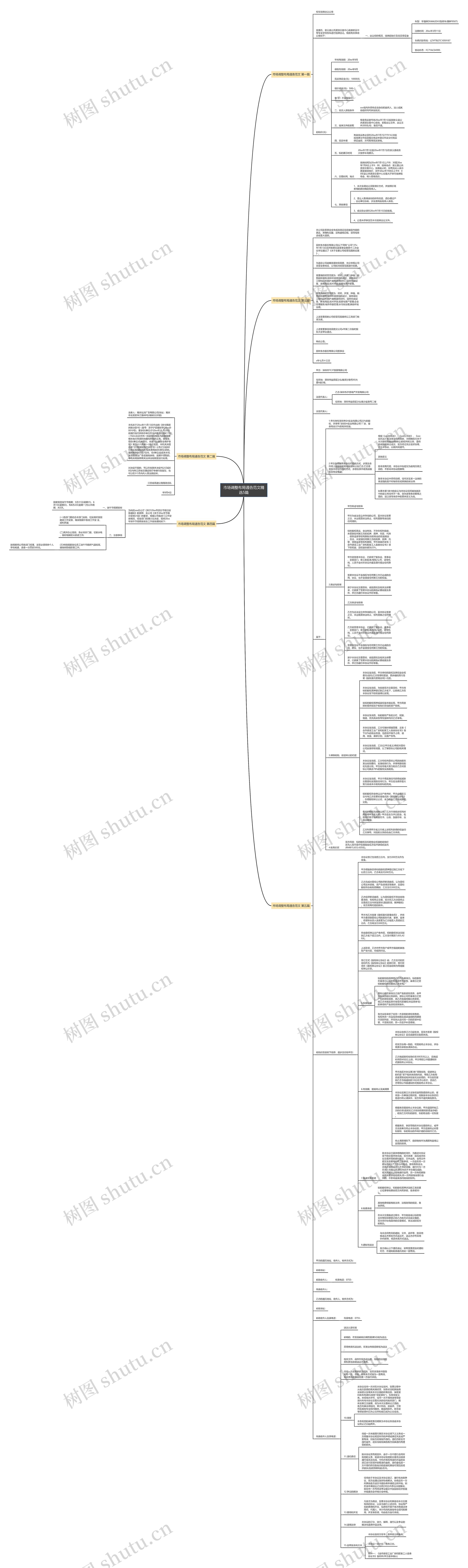 市场调整布局通告范文精选5篇思维导图