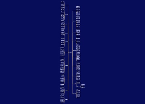 初中作文当我初二时20篇 初中作文当我初二时20篇