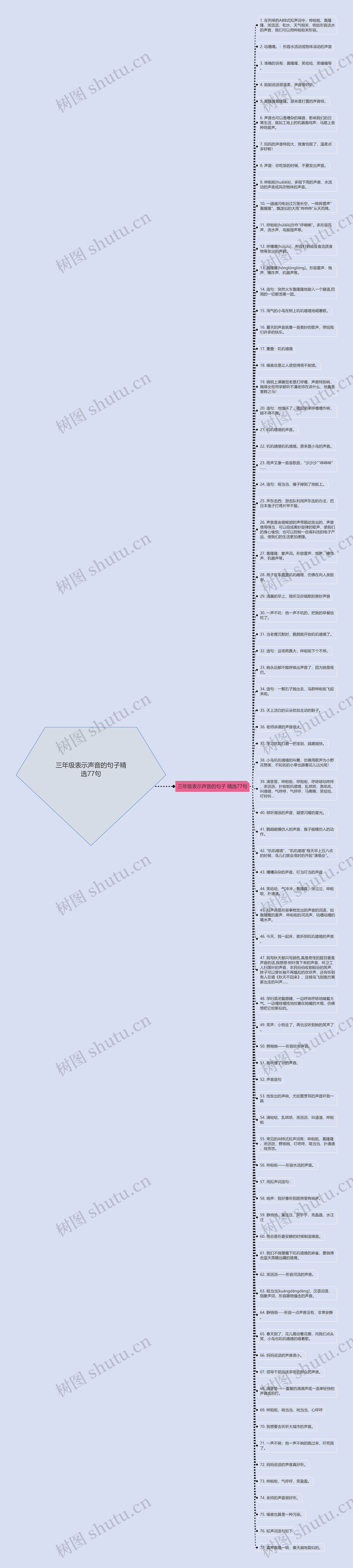 三年级表示声音的句子精选77句