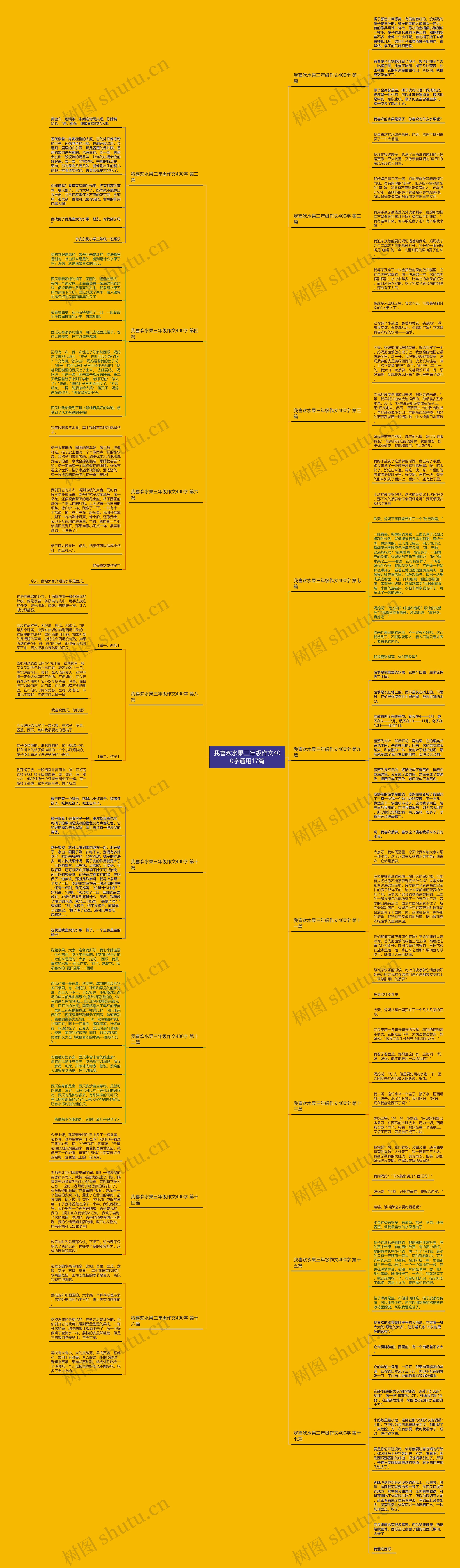 我喜欢水果三年级作文400字通用17篇 我喜欢水果三年级作文400字通用17篇
