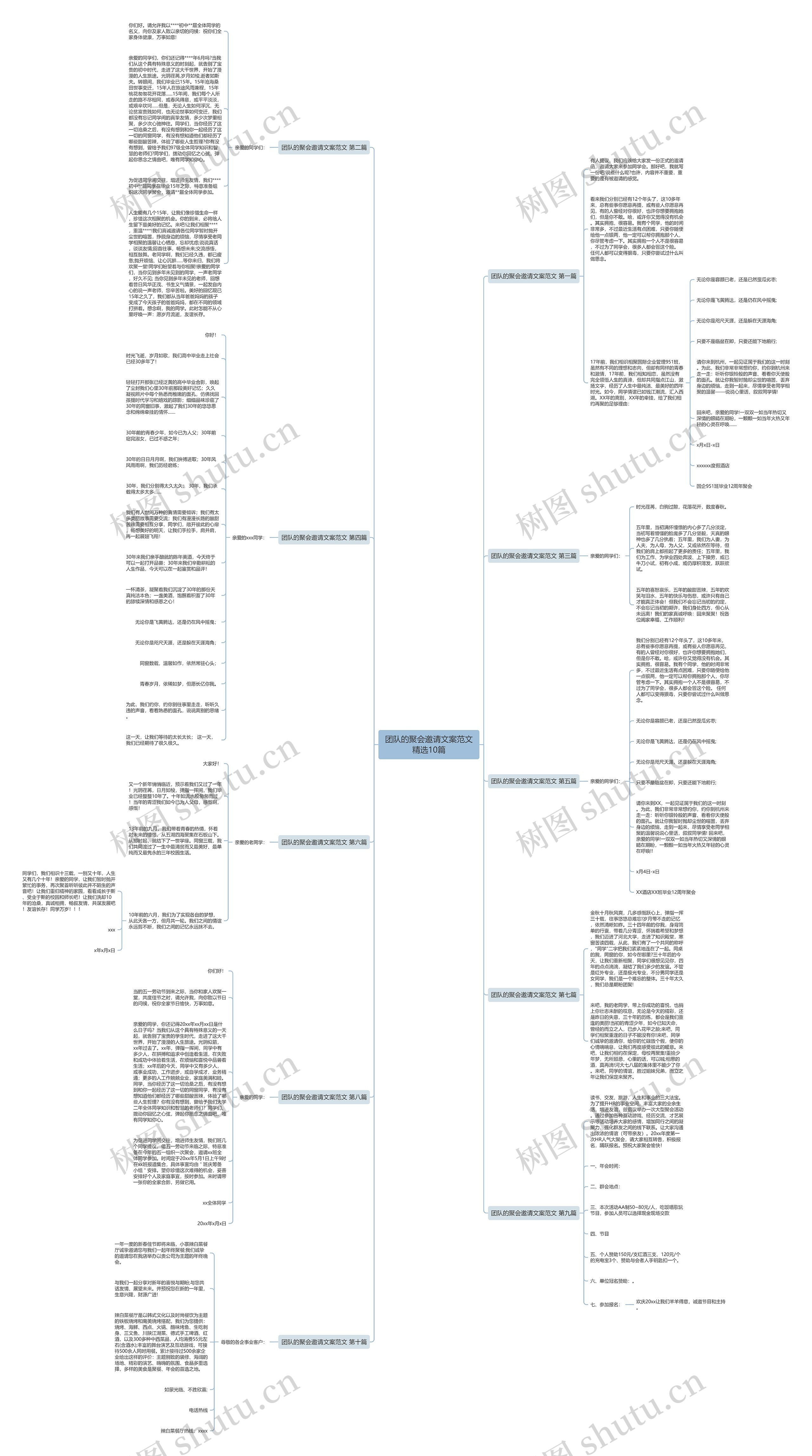 团队的聚会邀请文案范文精选10篇 团队的聚会邀请文案范文精选10篇