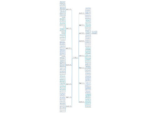 家里的感动事作文500字作文怎么写共15篇