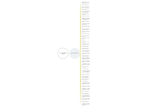 论述学与思辩证关系的句子精选43句 论述学与思辩证关系的句子精选43句