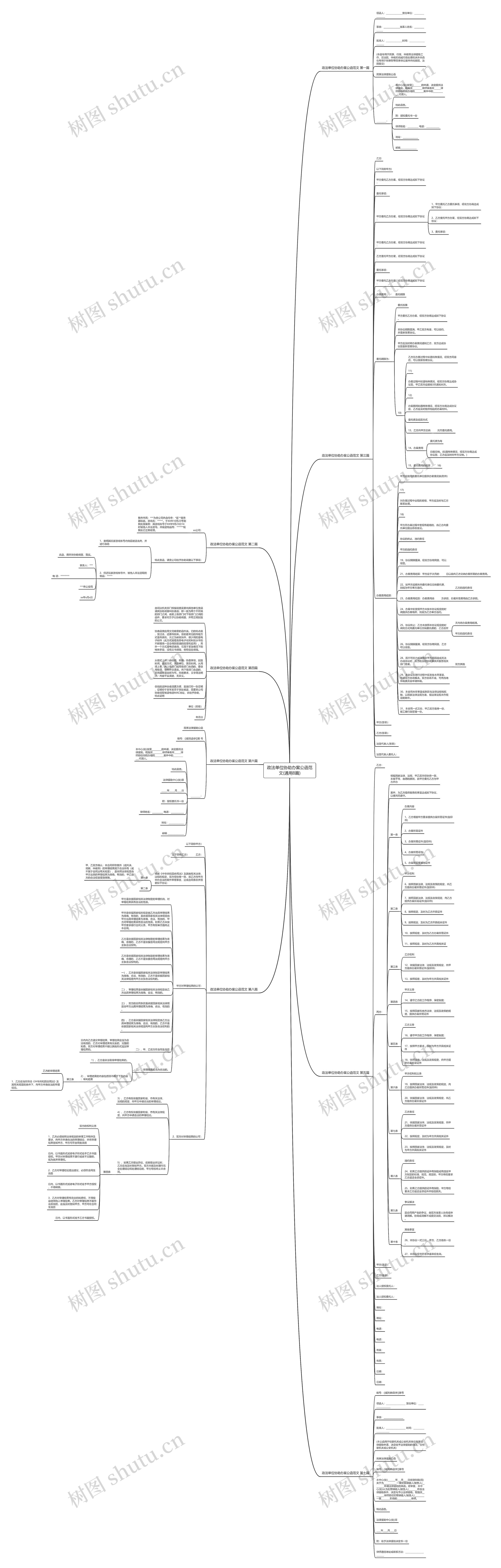 政法单位协助办案公函范文(通用8篇)思维导图