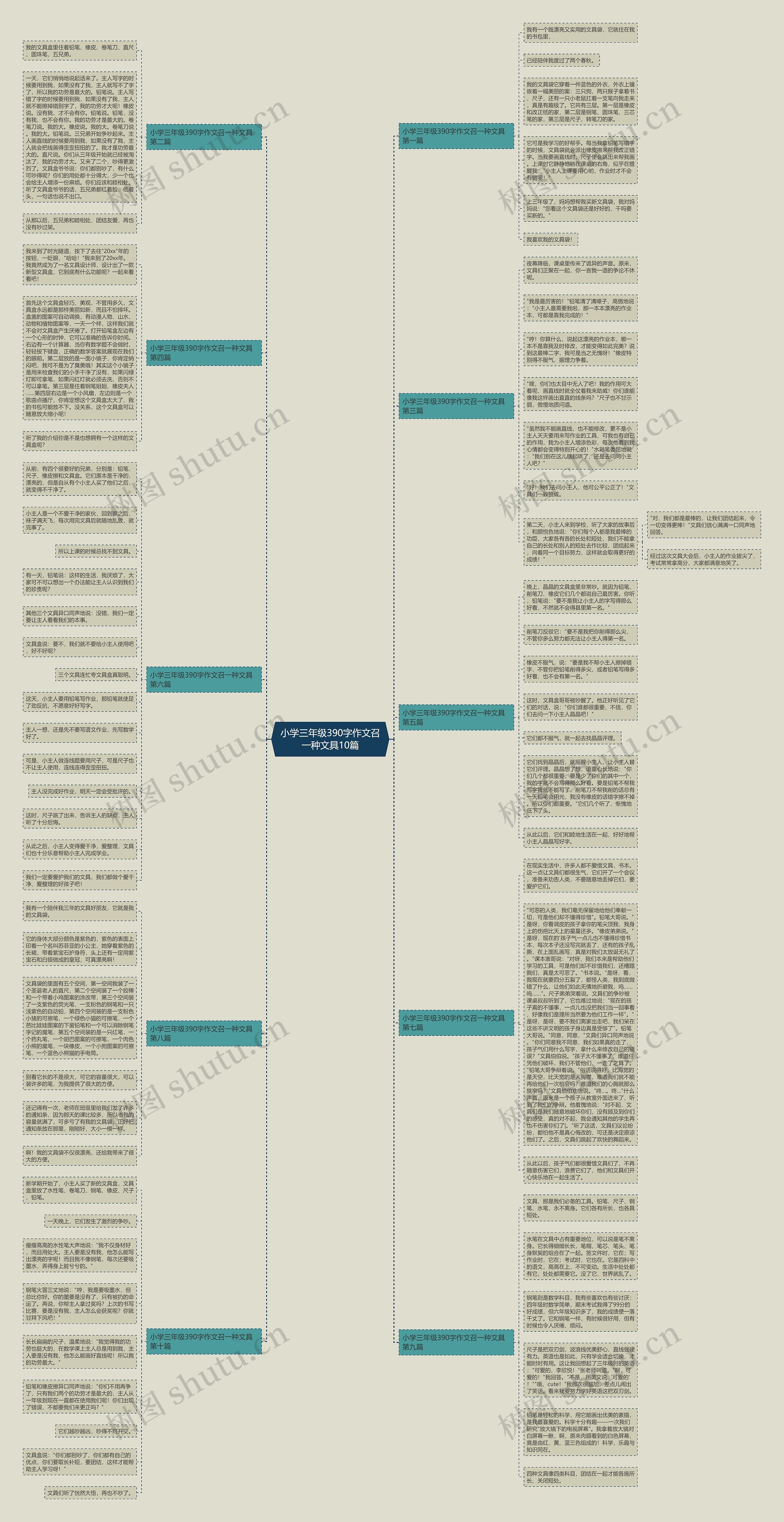 小学三年级390字作文召一种文具10篇 小学三年级390字作文召一种文具10篇