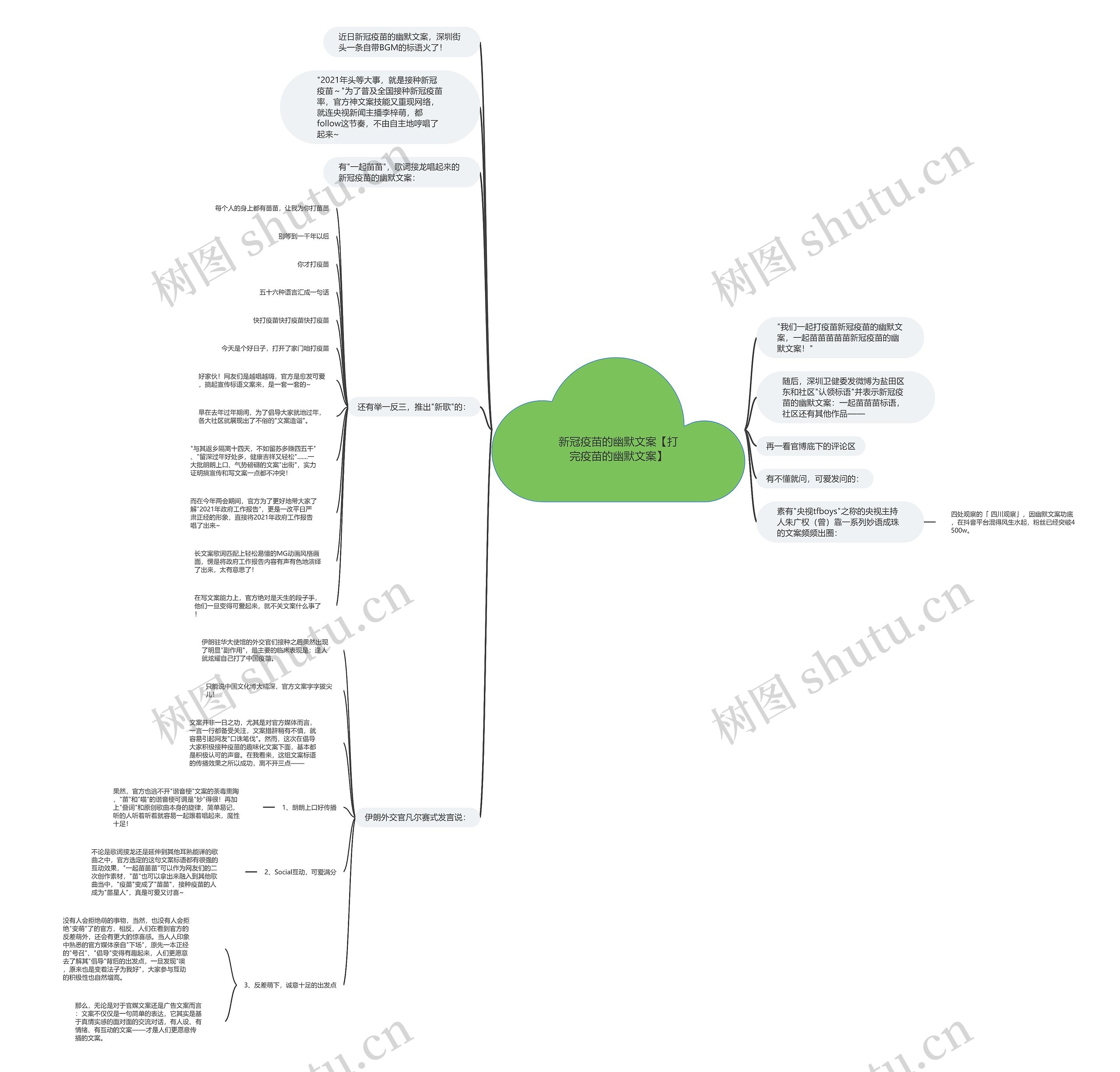 新冠疫苗的幽默文案【打完疫苗的幽默文案】 新冠疫苗的幽默文案【打完疫苗的幽默文案】