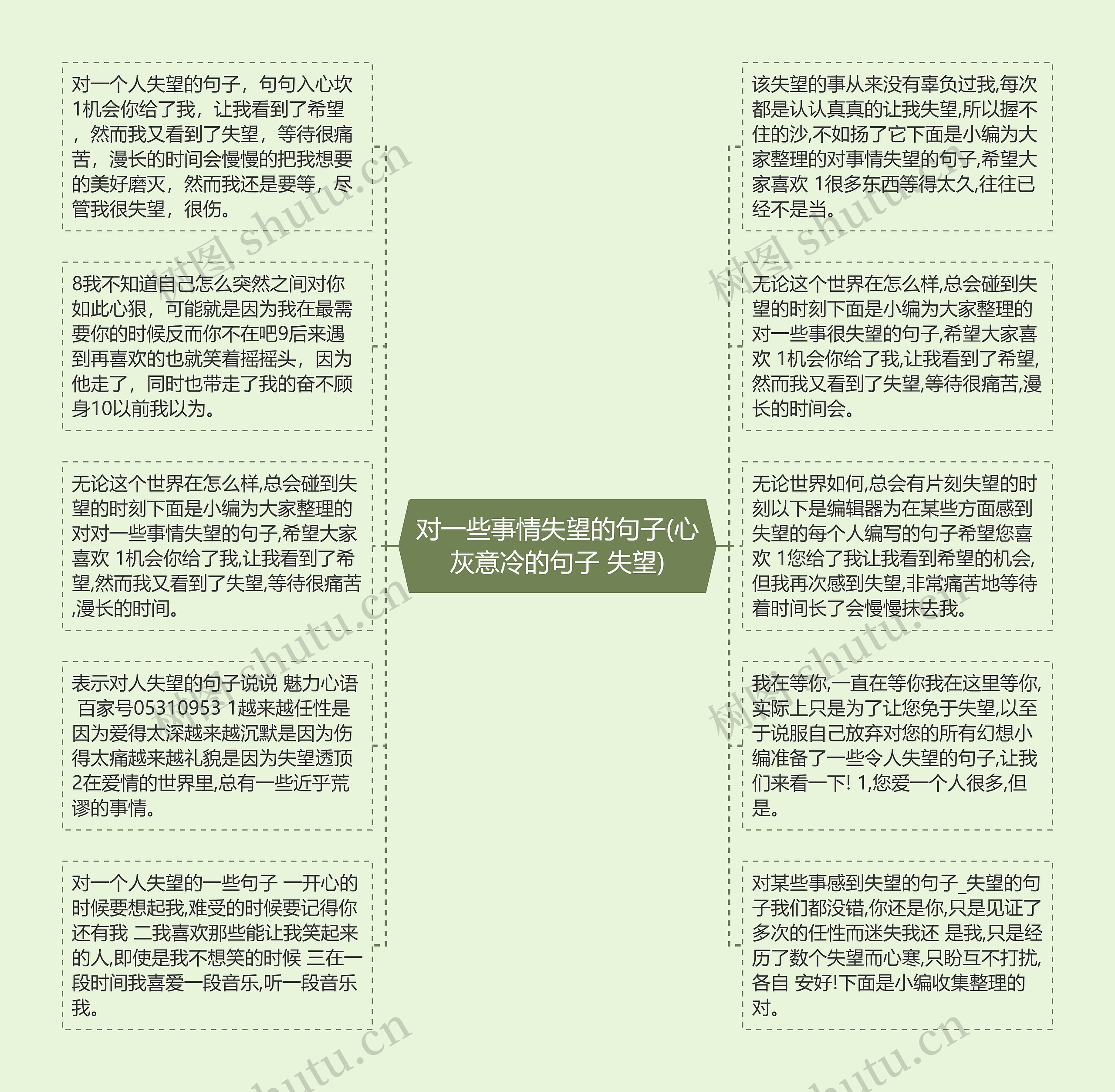 对一些事情失望的句子(心灰意冷的句子 失望)