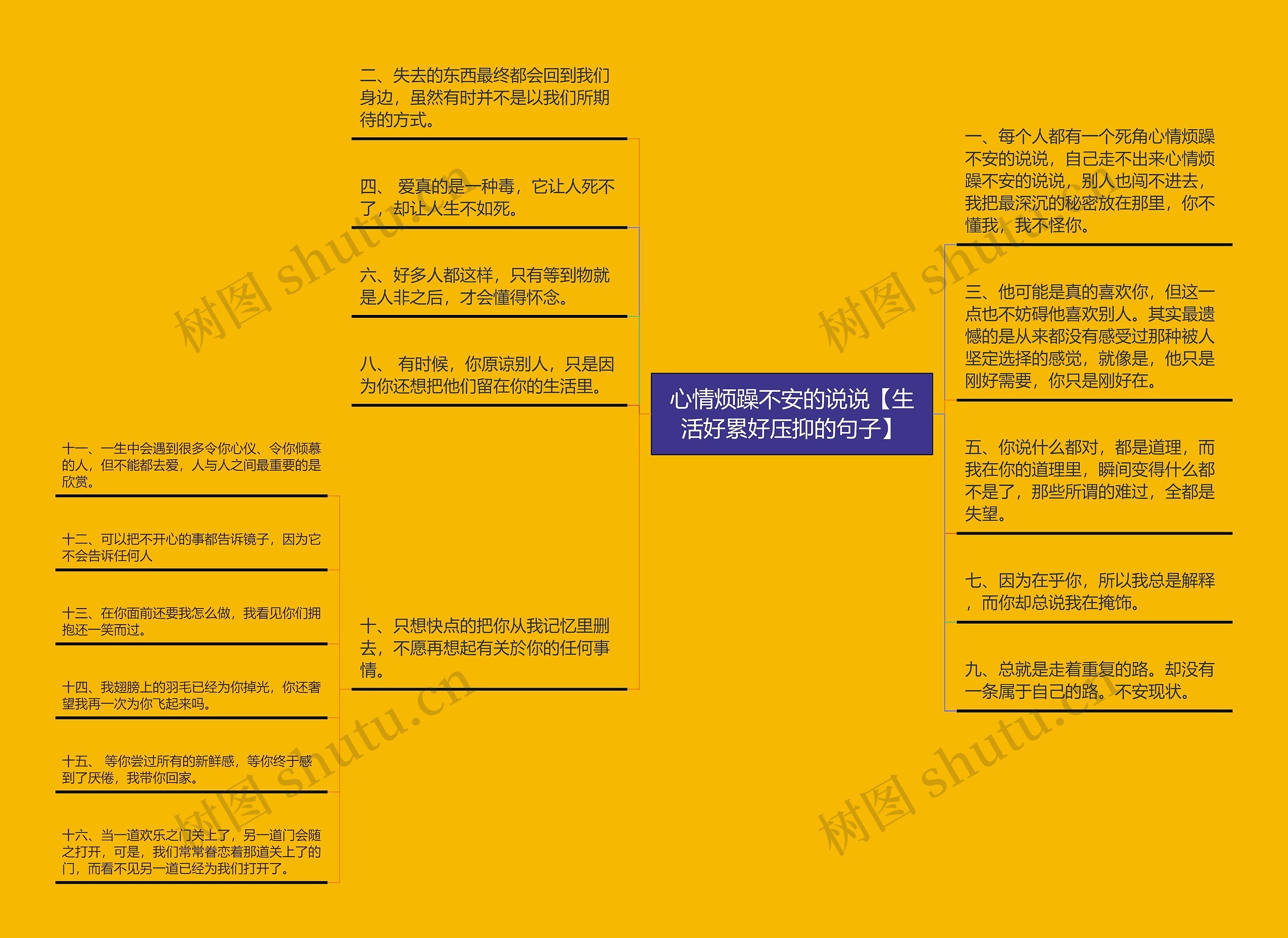 心情烦躁不安的说说【生活好累好压抑的句子】思维导图