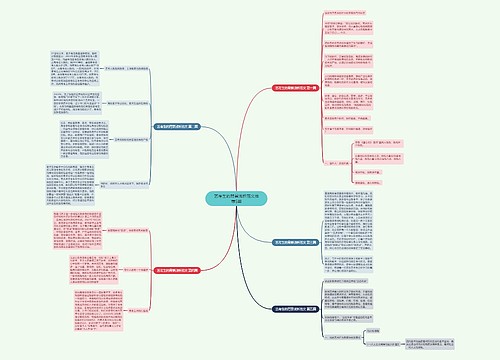 艺考生的背景浅析范文推荐5篇思维导图