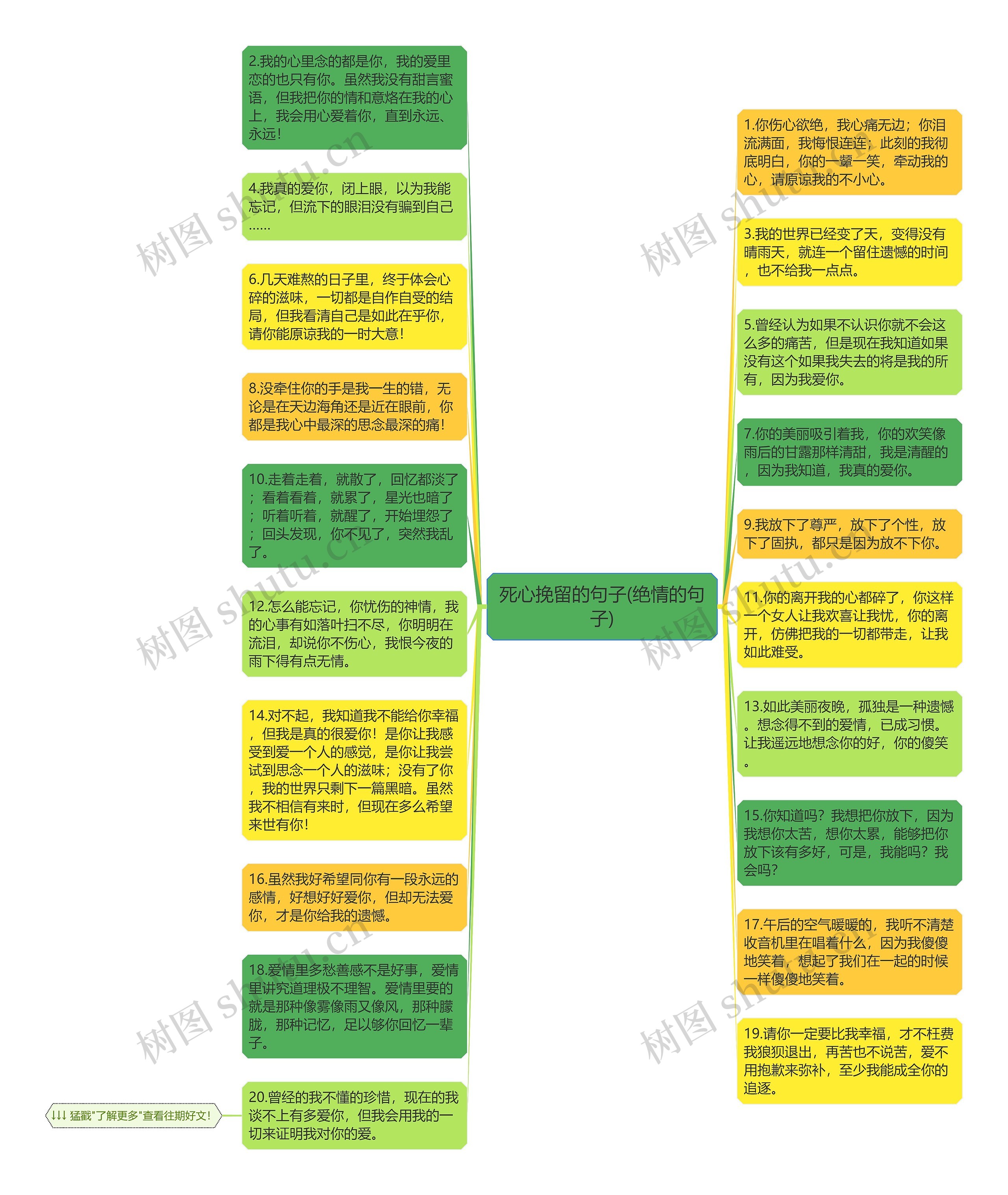 死心挽留的句子(绝情的句子)